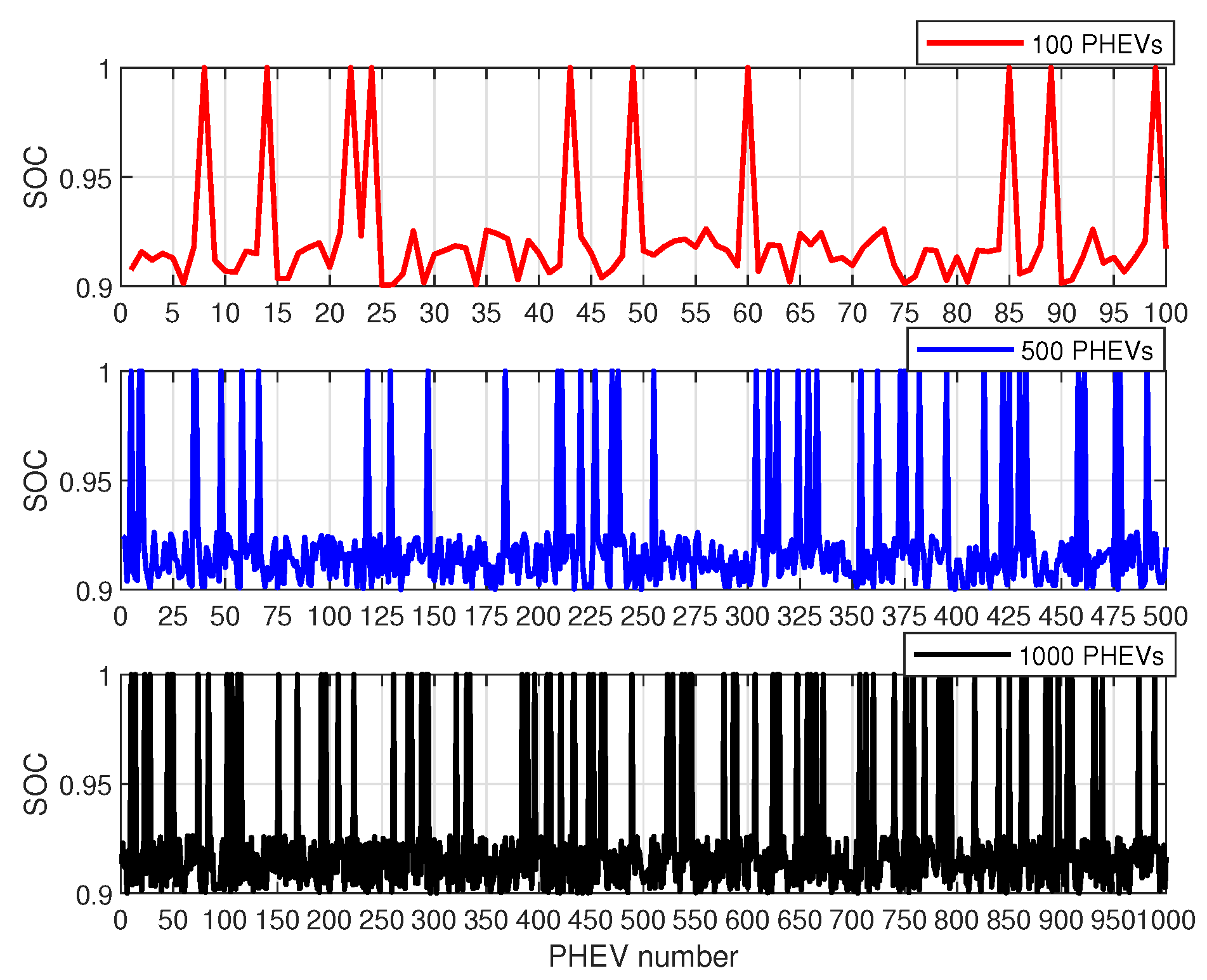 Energies 17 03148 g010