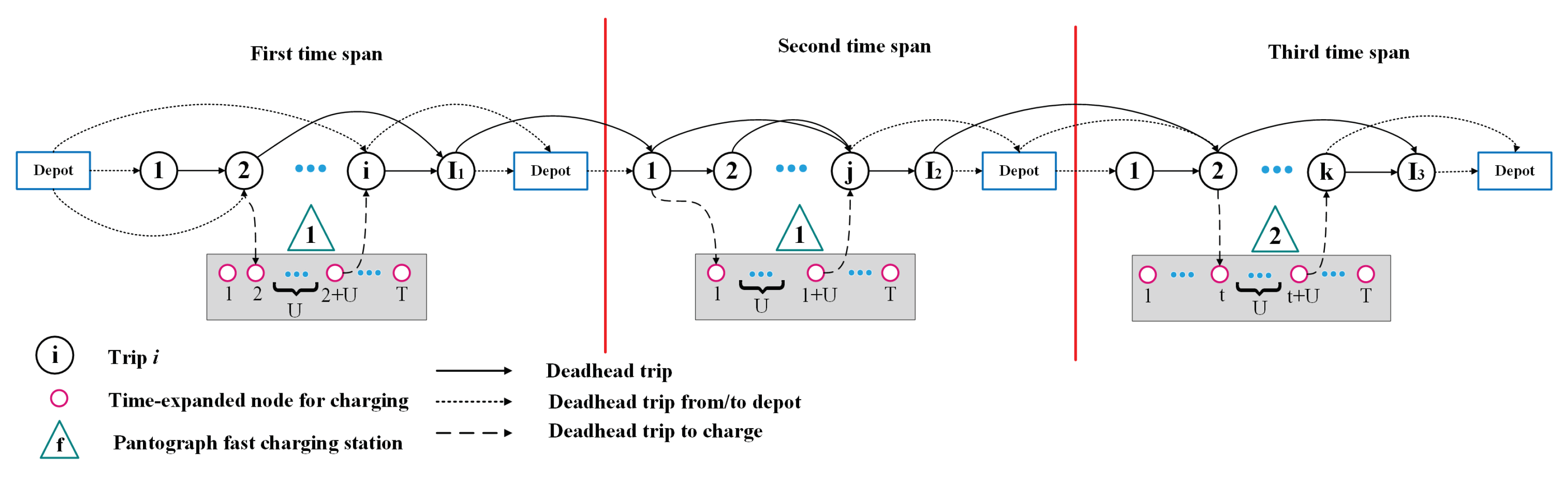 Energies 17 03149 g001