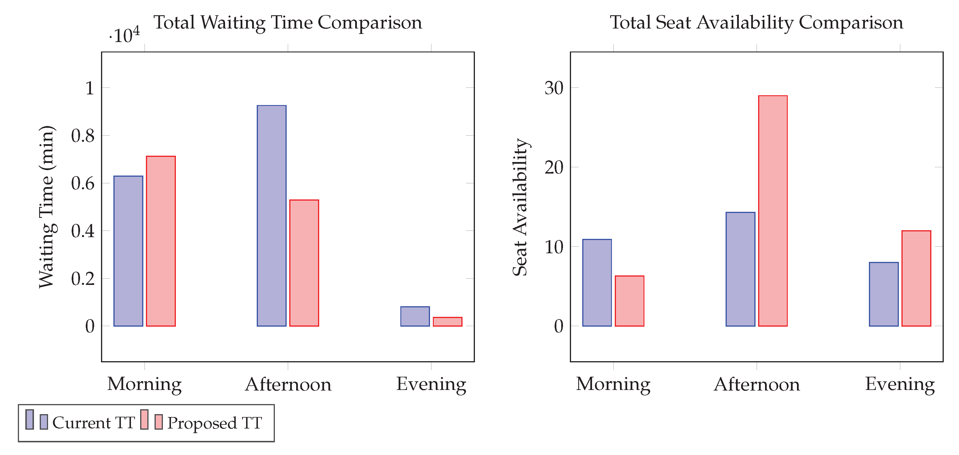 Energies 17 03149 g006