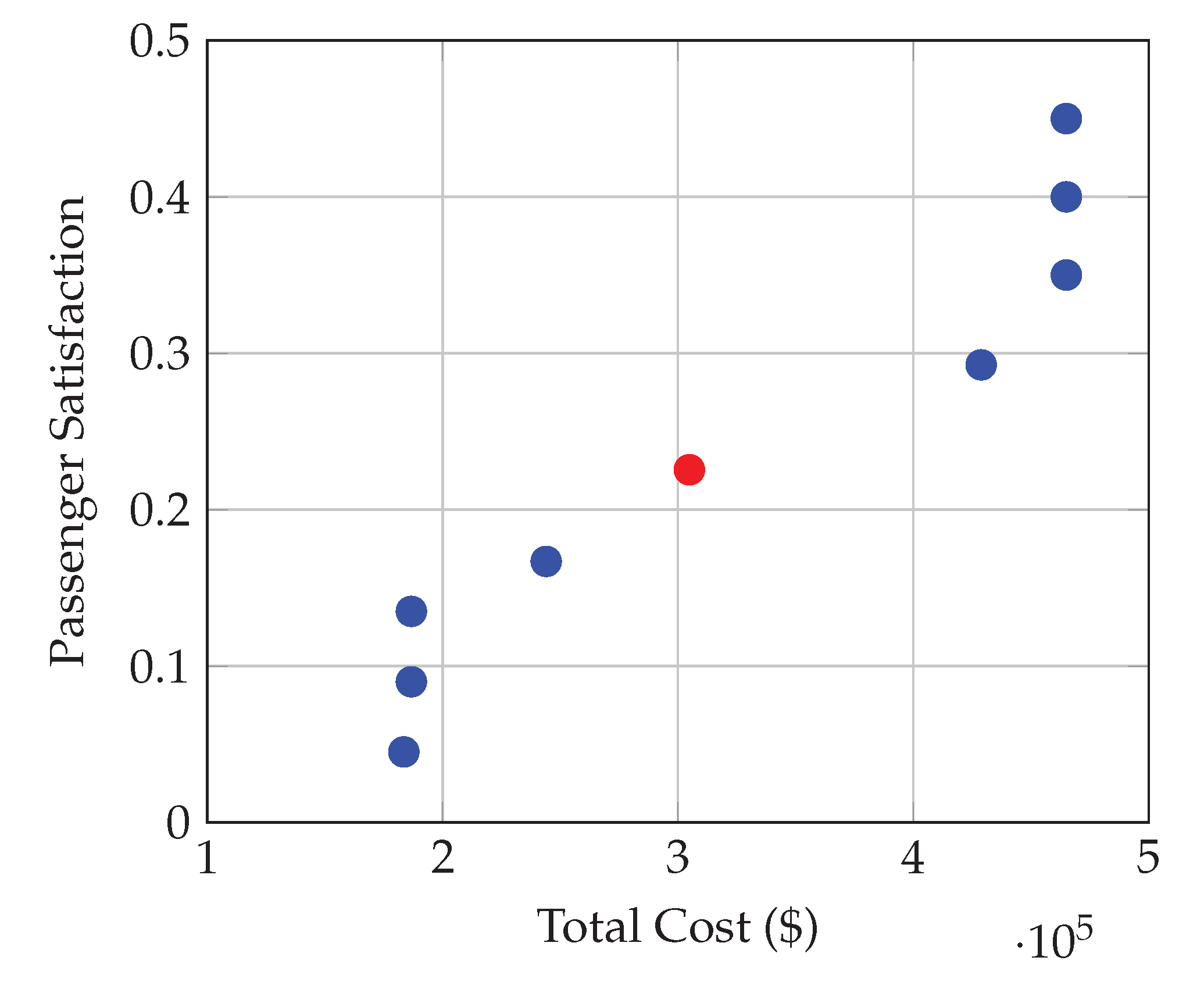 Energies 17 03149 g007
