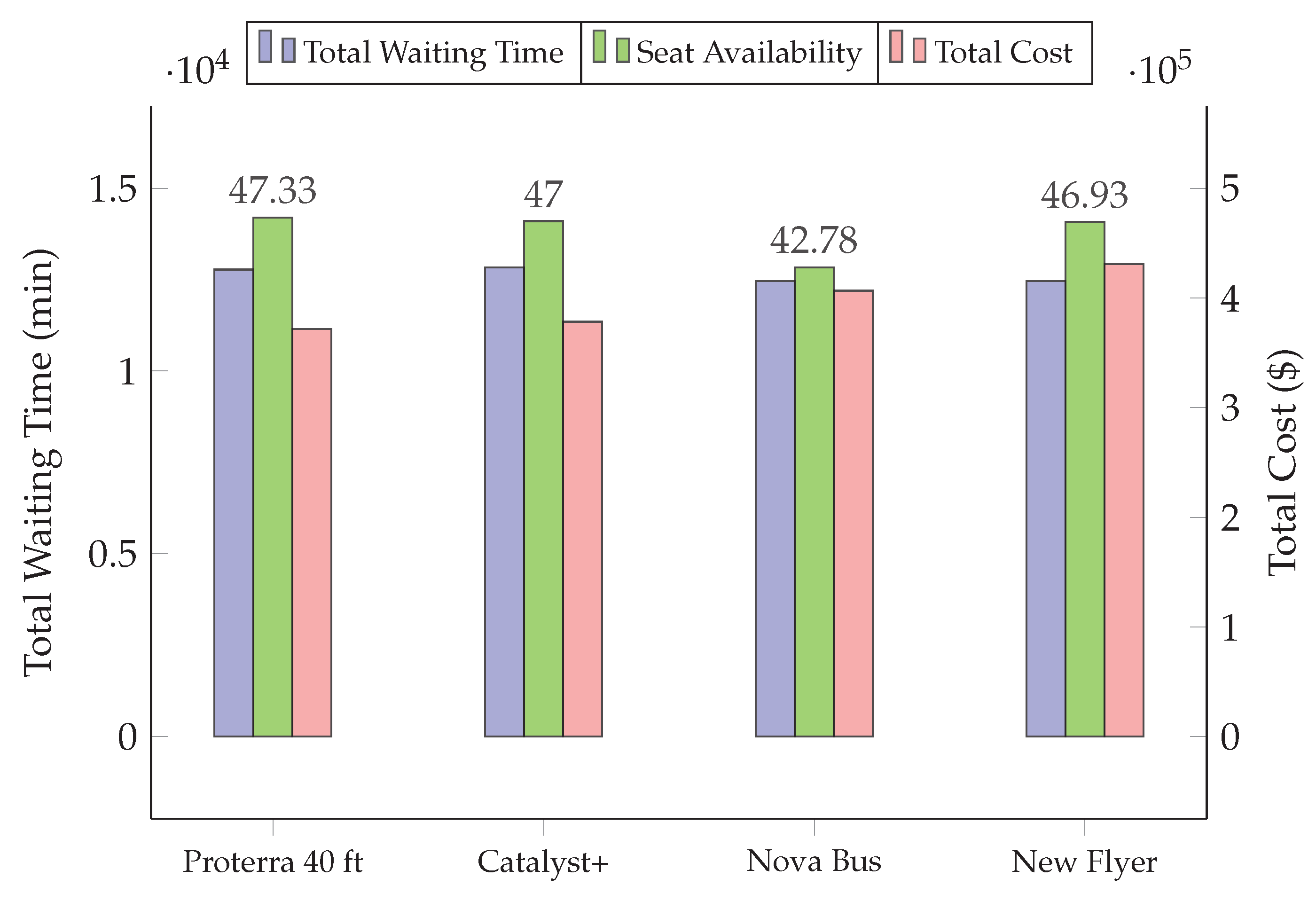 Energies 17 03149 g008
