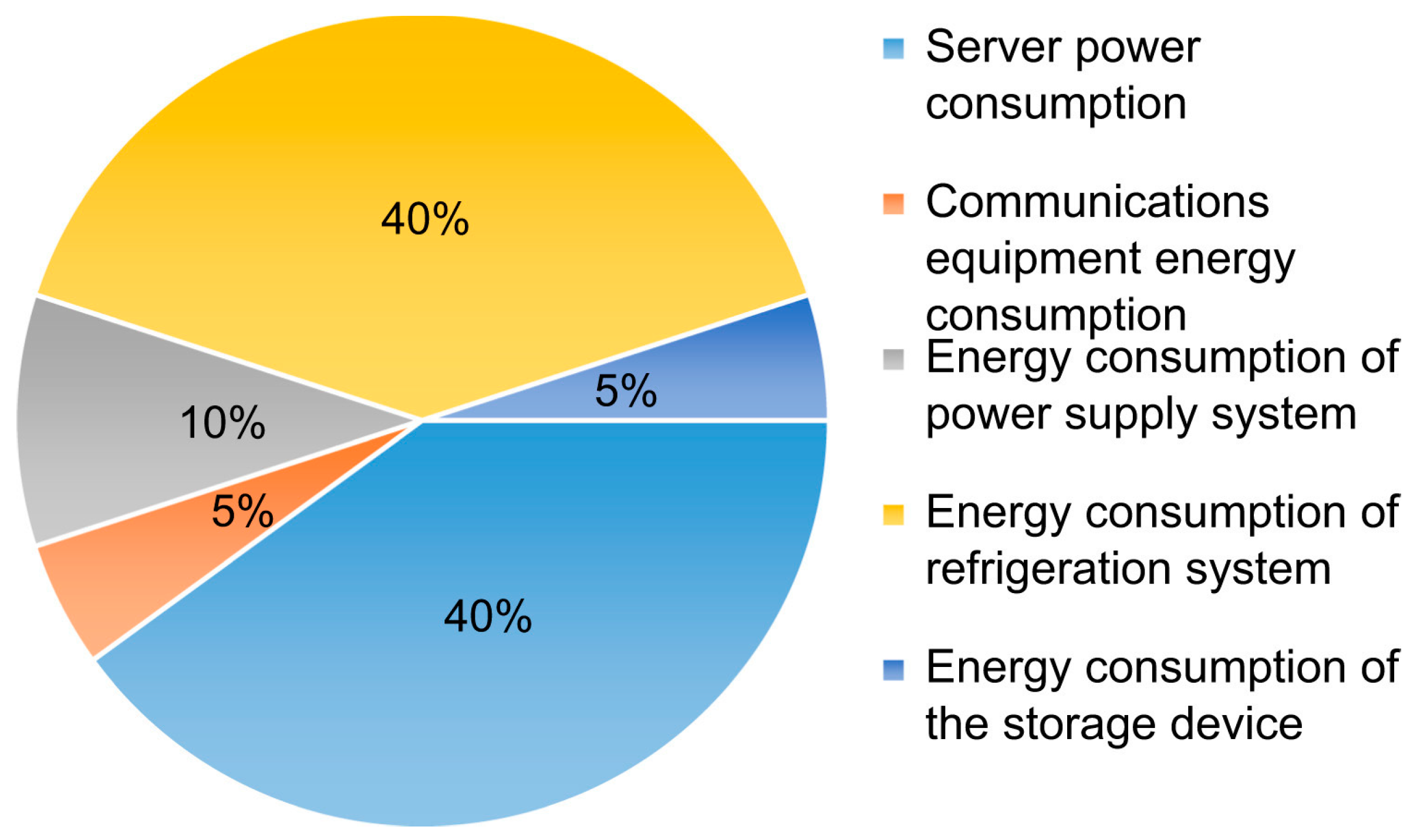 Energies 17 03151 g001
