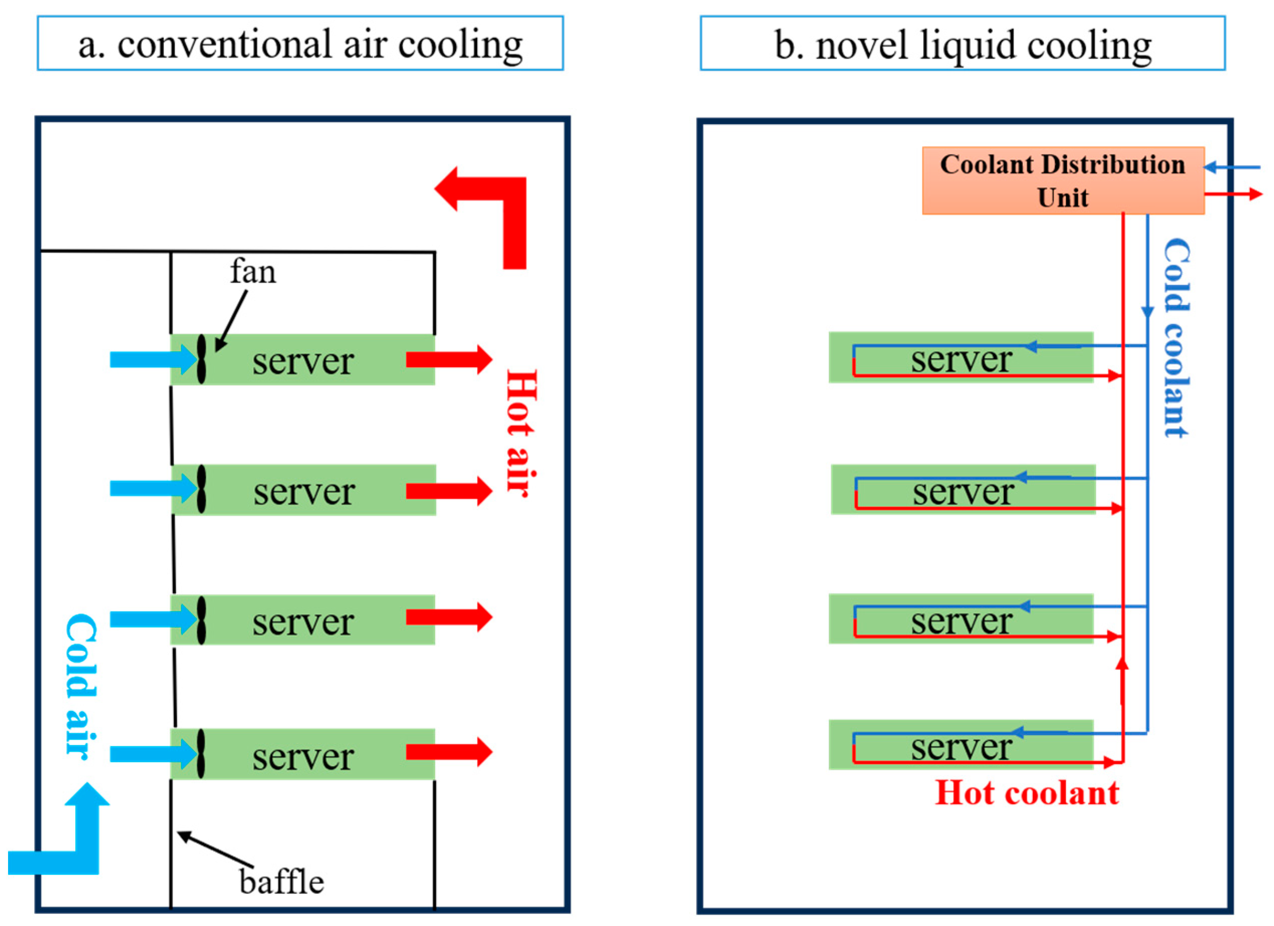 Energies 17 03151 g002
