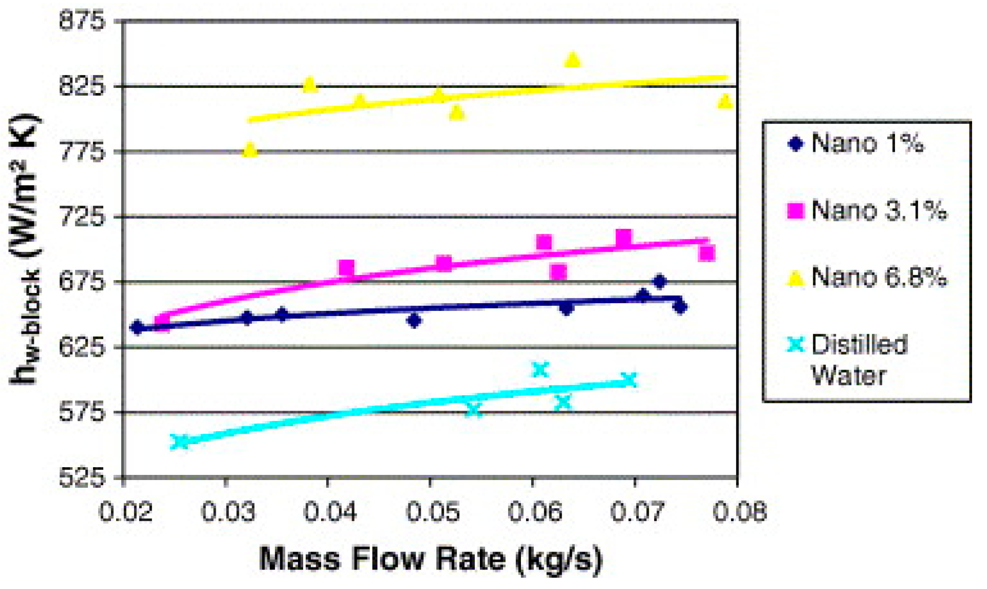 Energies 17 03151 g004