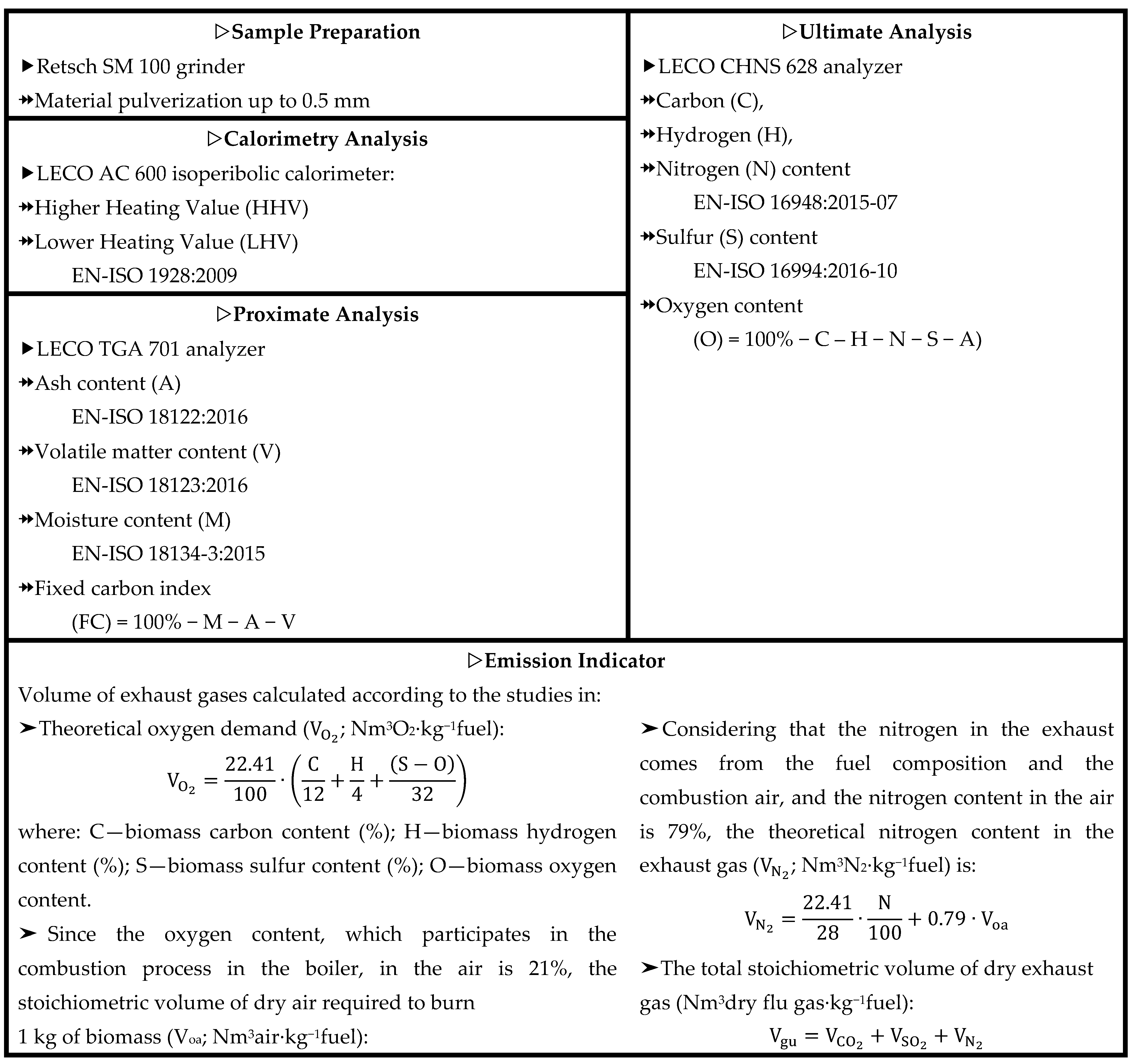 Energies 17 03153 g001a
