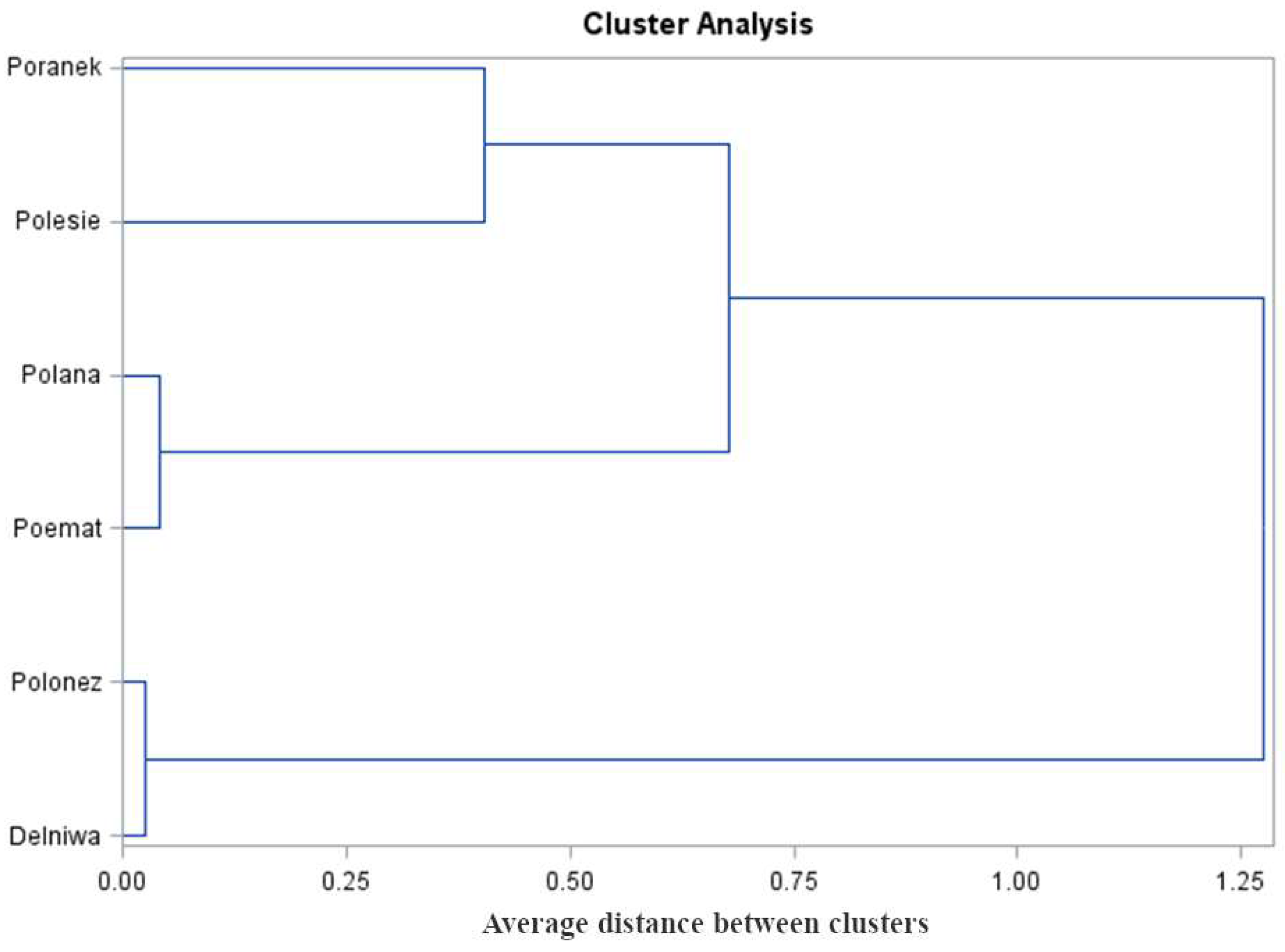 Energies 17 03153 g004