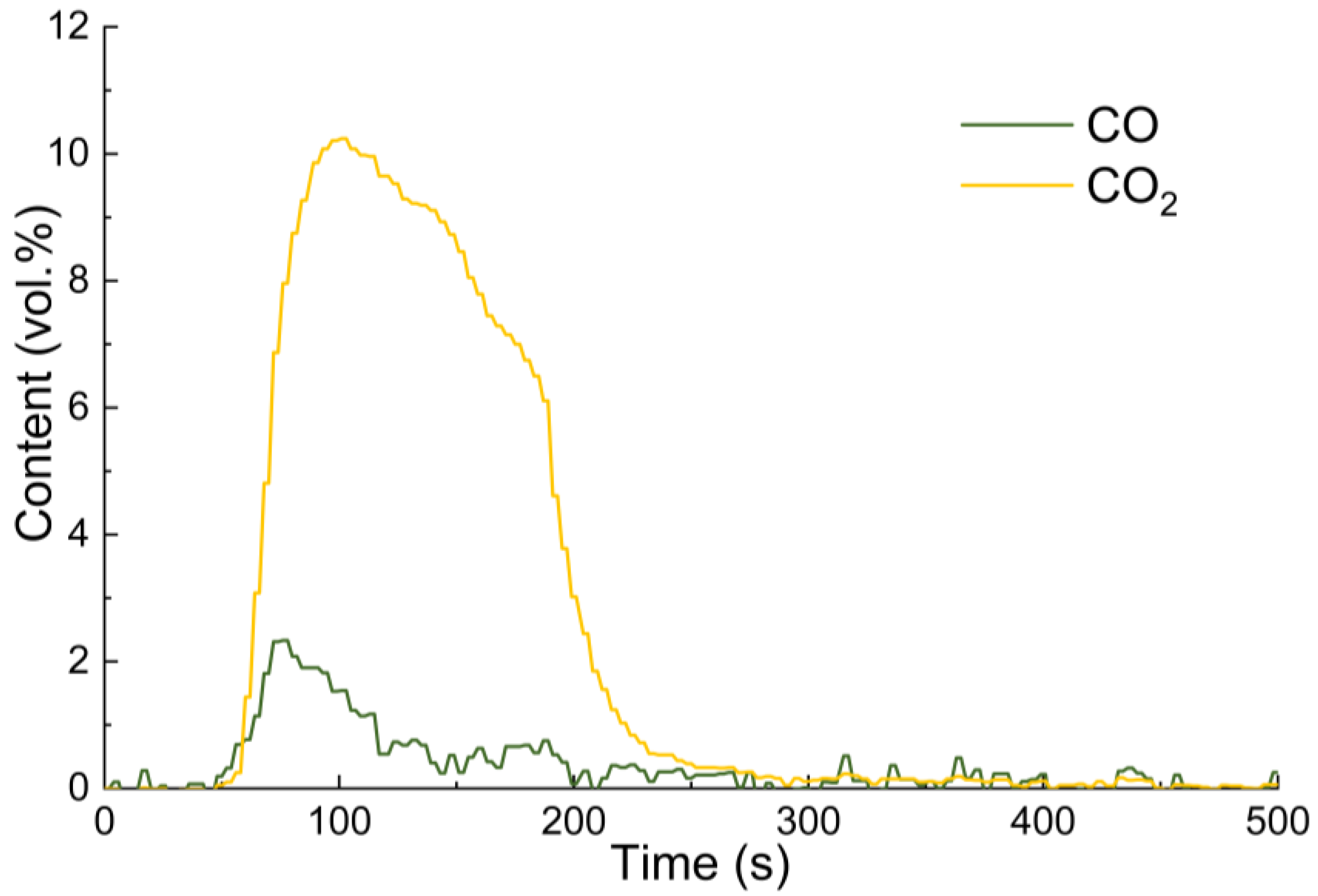 Energies 17 03154 g004