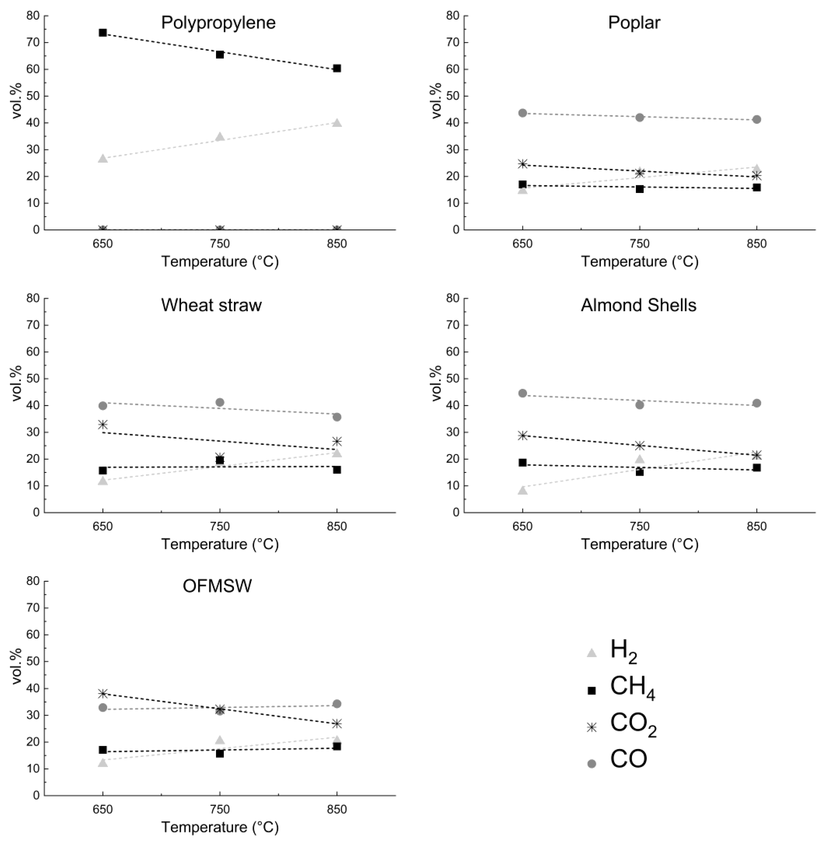 Energies 17 03154 g006