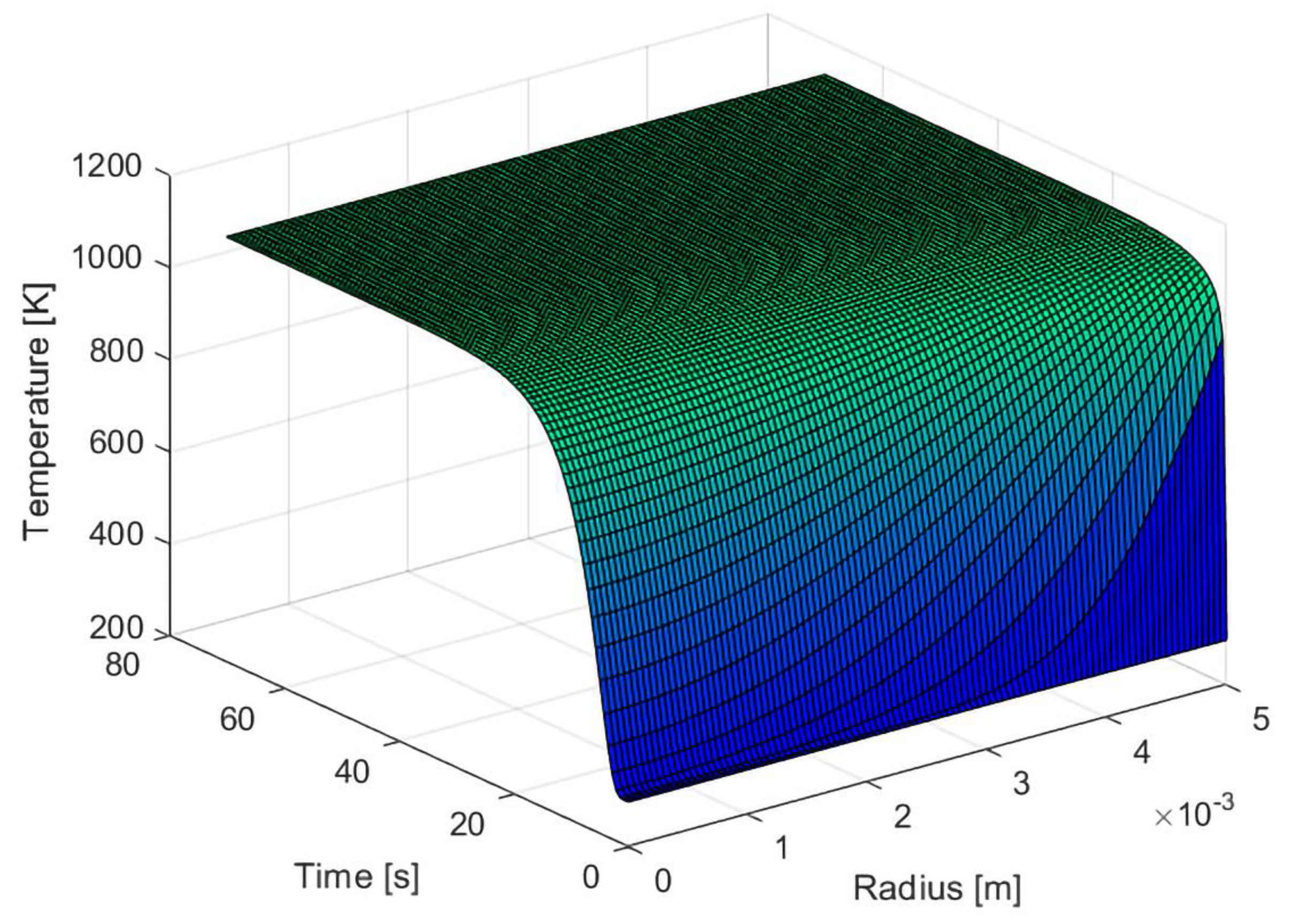 Energies 17 03154 g008