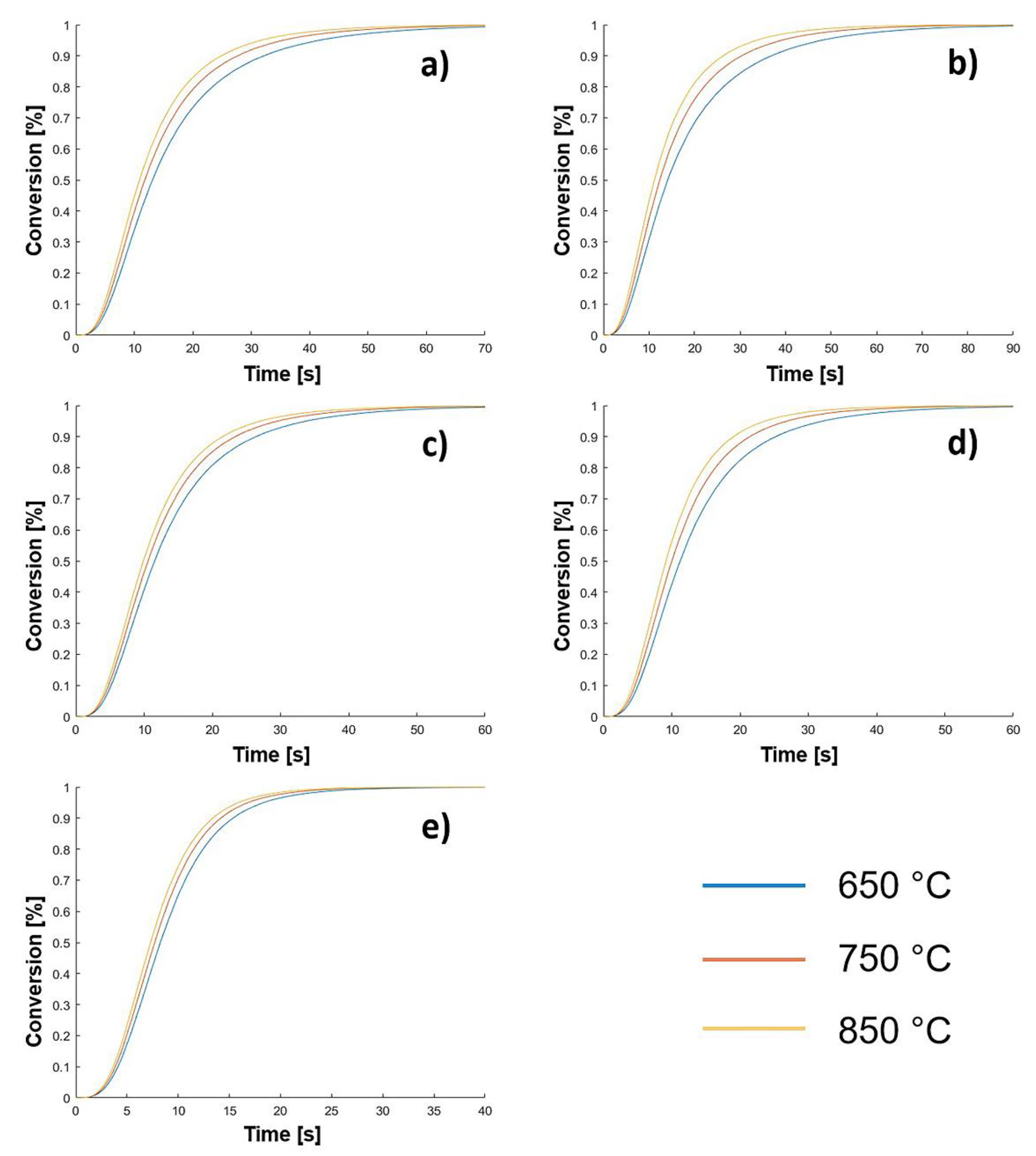 Energies 17 03154 g010