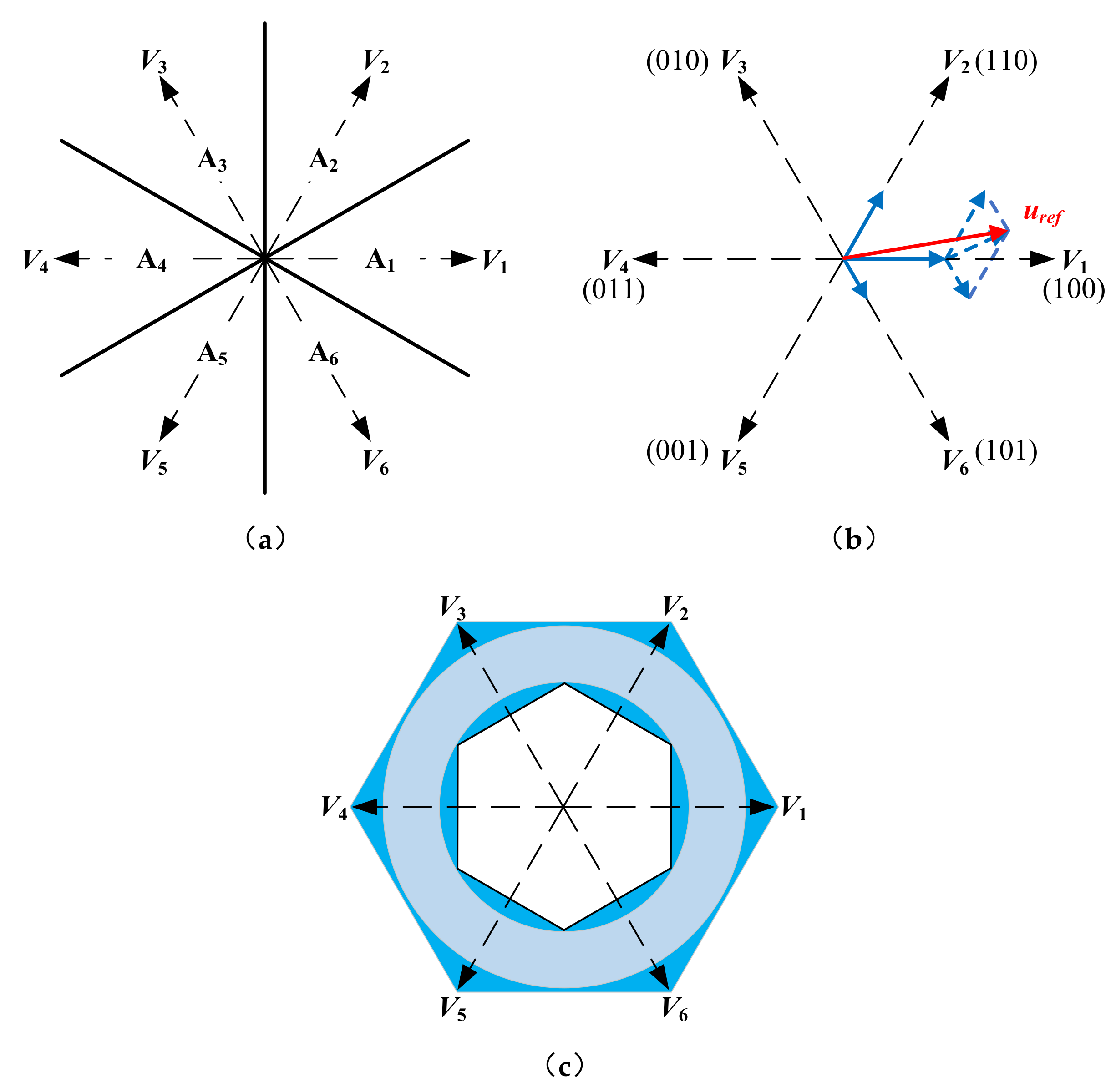 Energies 17 03157 g003 Energies 17 03157 g003