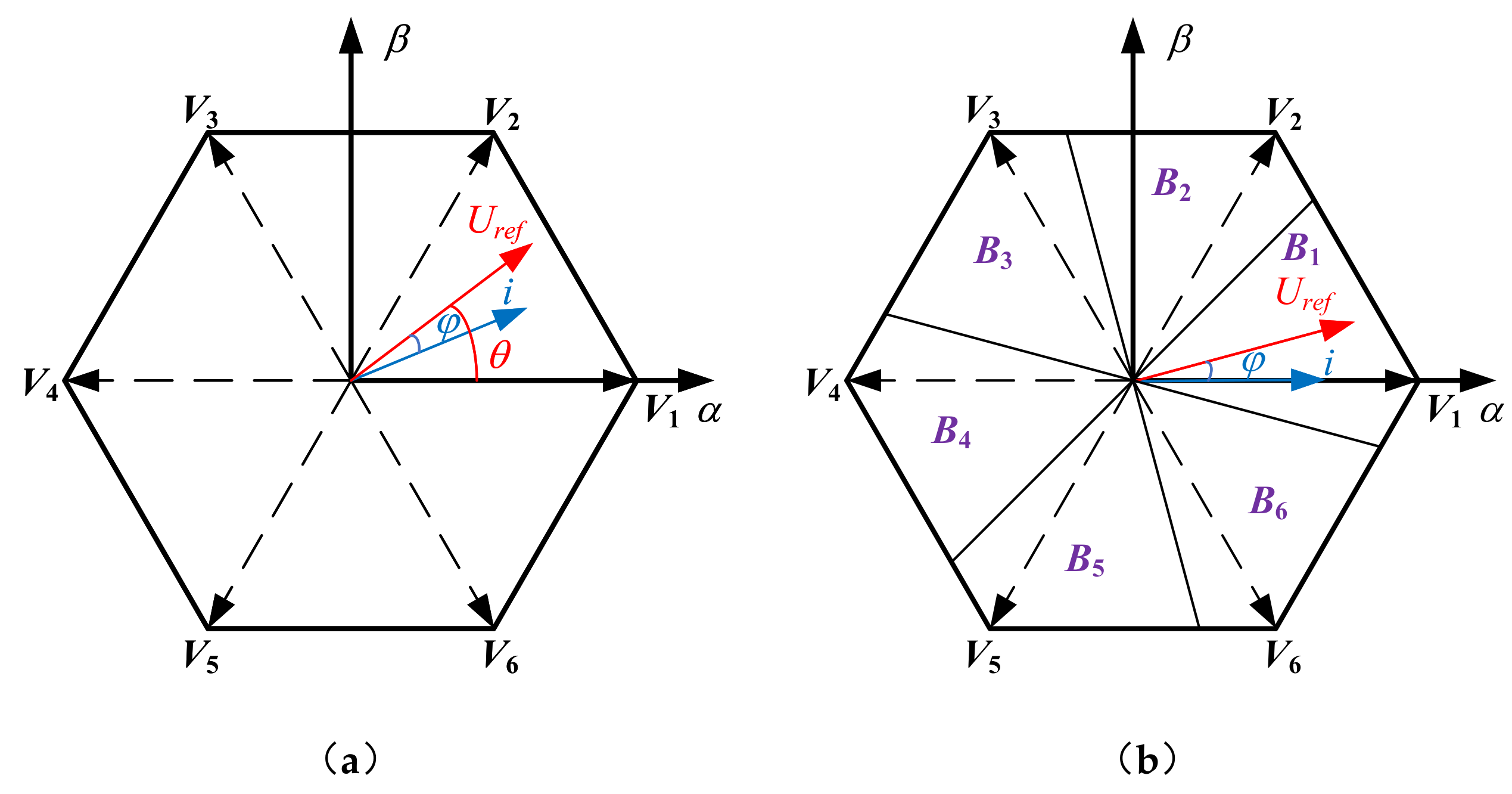 Energies 17 03157 g005 Energies 17 03157 g005