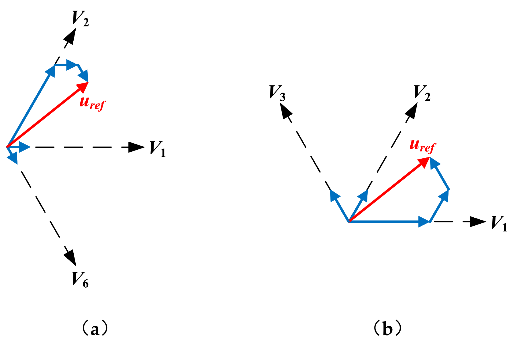 Energies 17 03157 g006 Energies 17 03157 g006