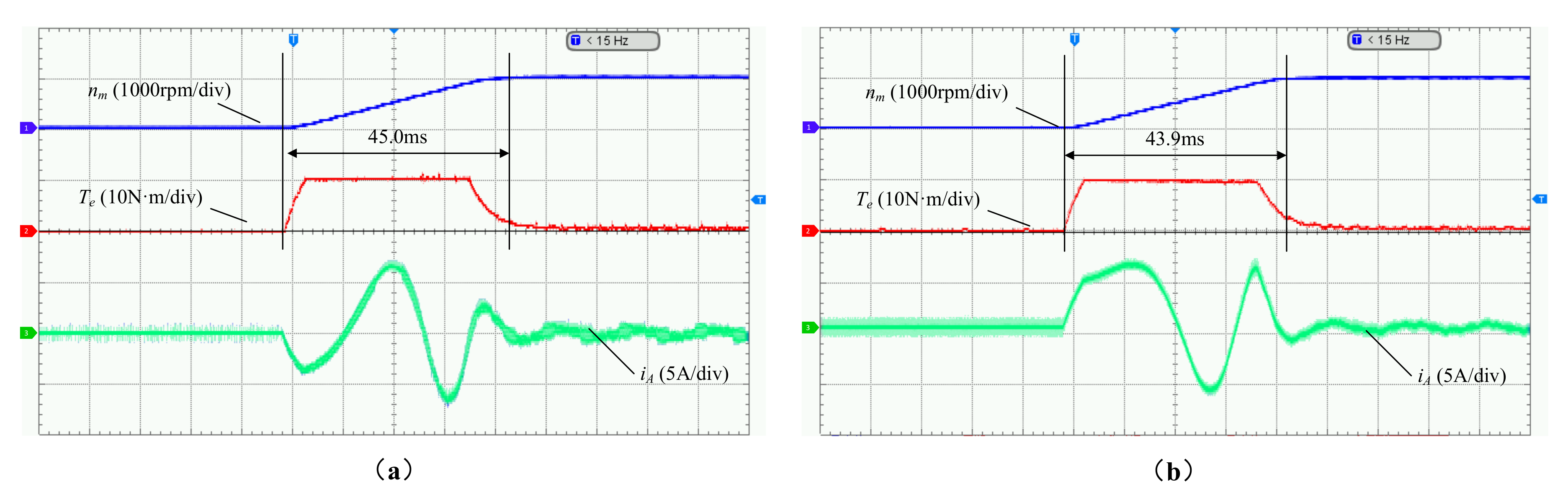 Energies 17 03157 g015 Energies 17 03157 g015