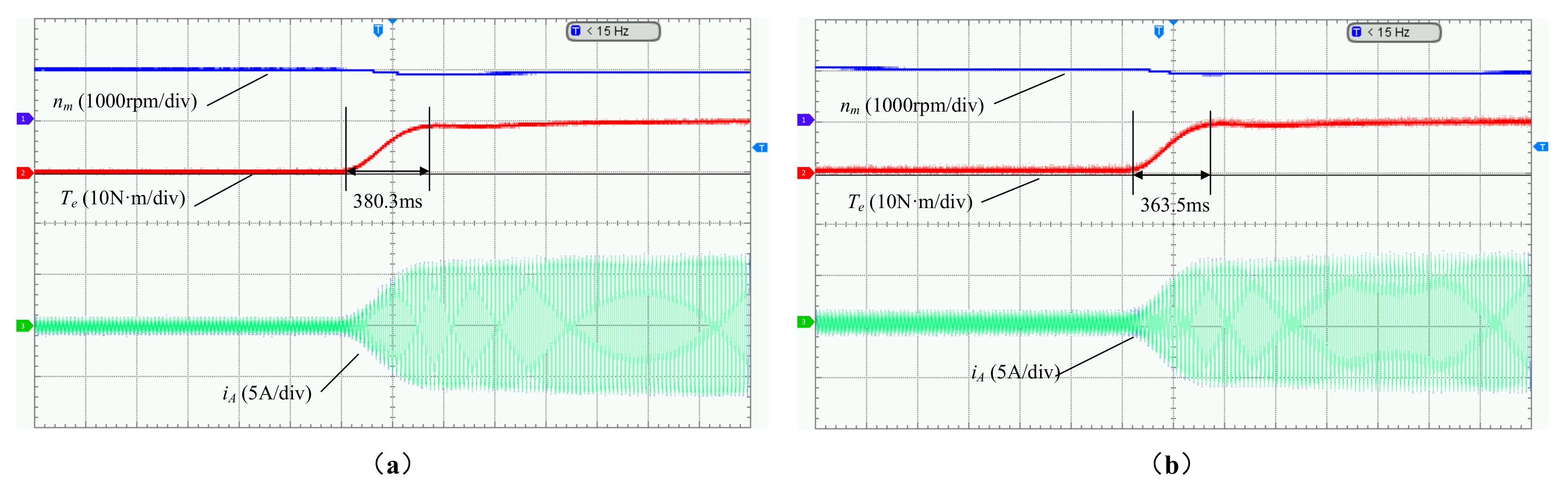 Energies 17 03157 g016 Energies 17 03157 g016