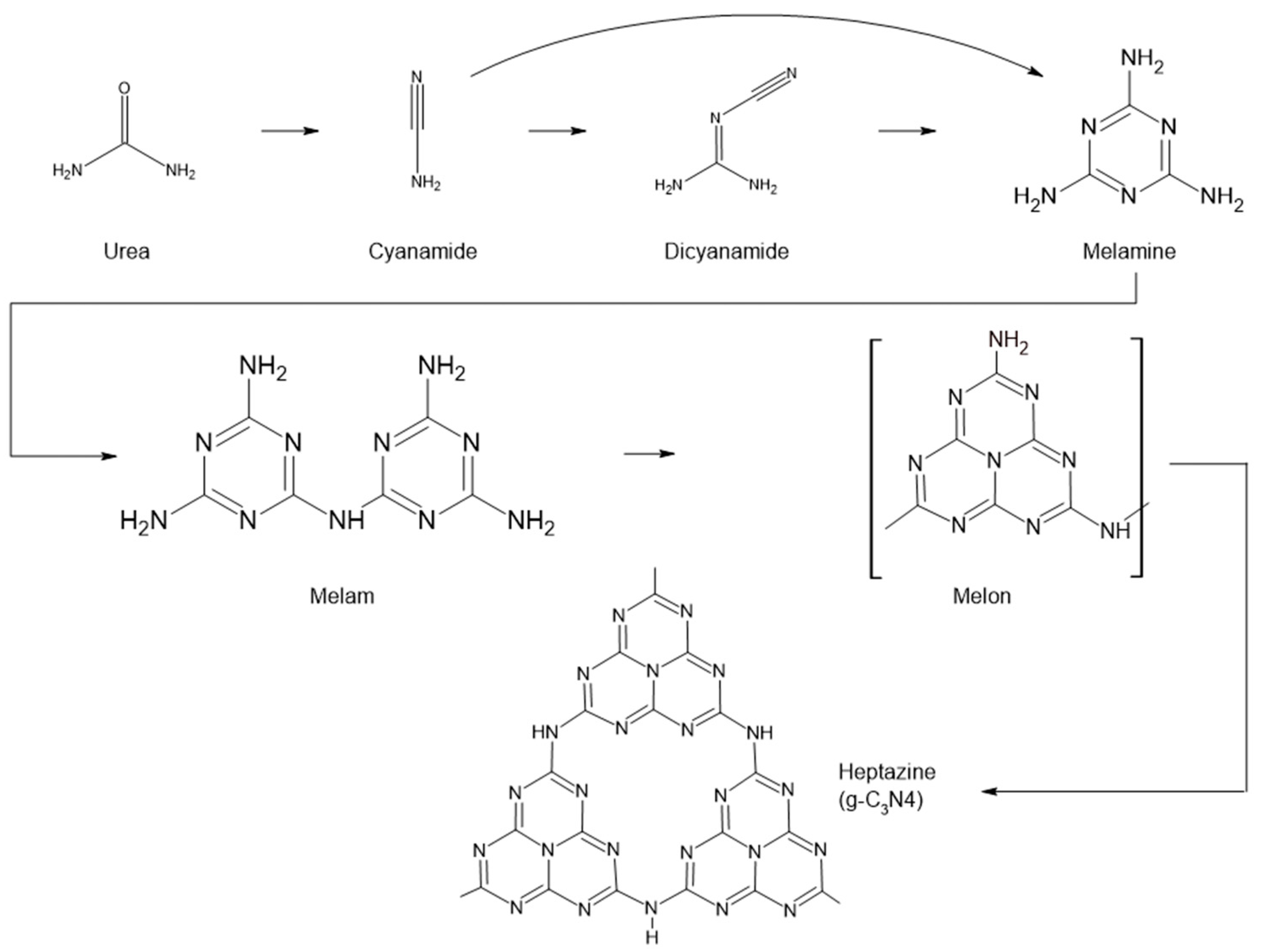 Energies 17 03159 g002