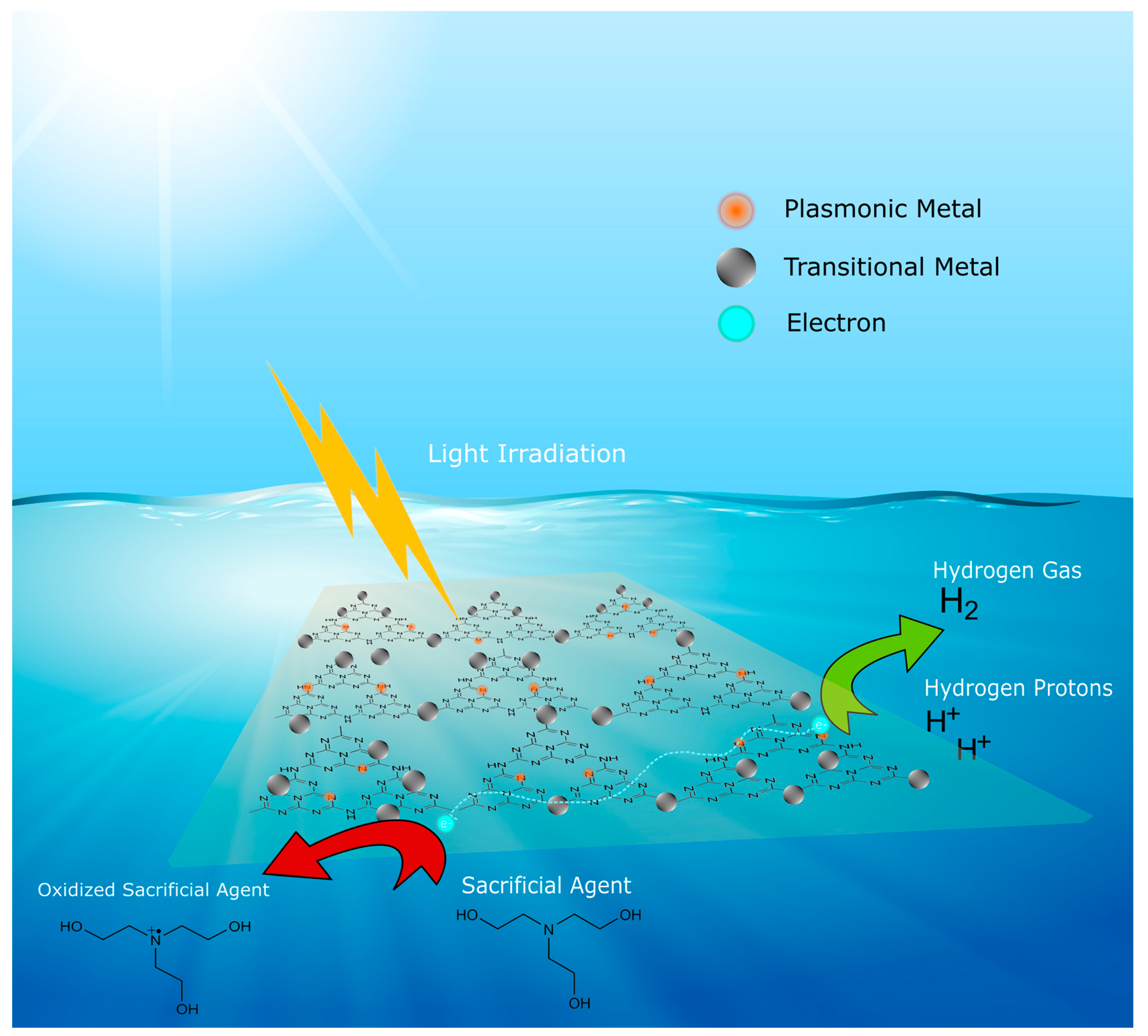 Energies 17 03159 g005