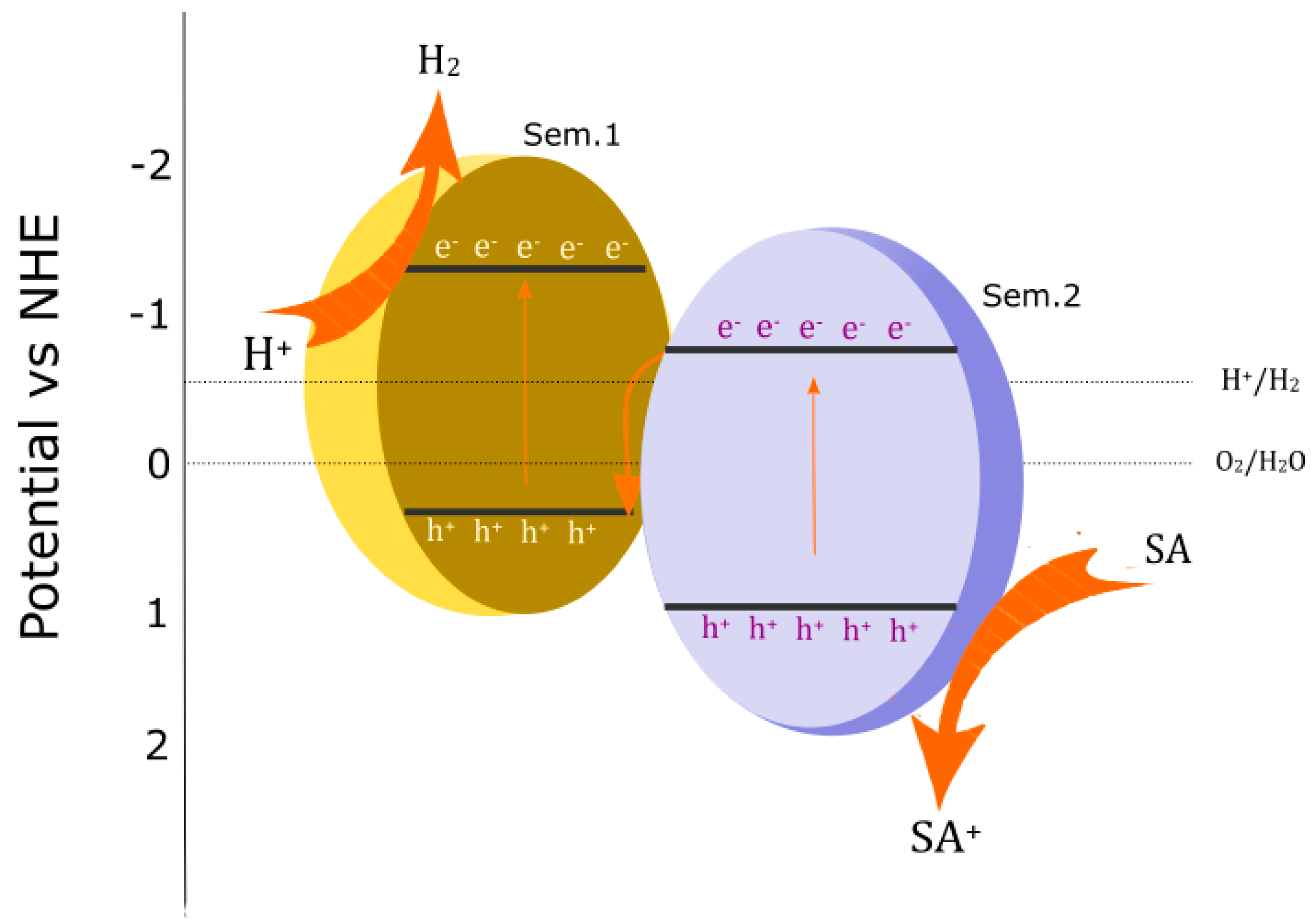 Energies 17 03159 g007