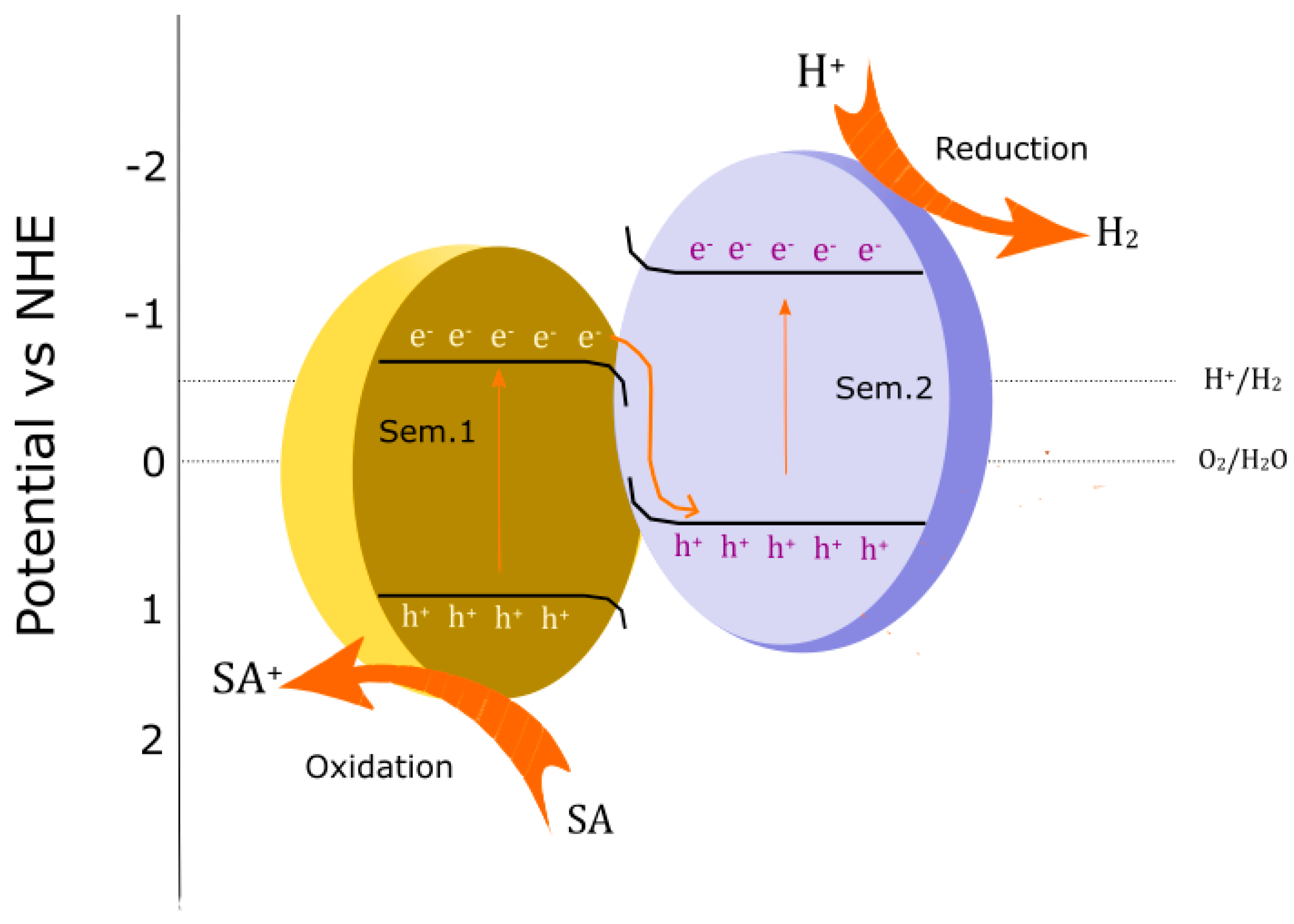 Energies 17 03159 g008