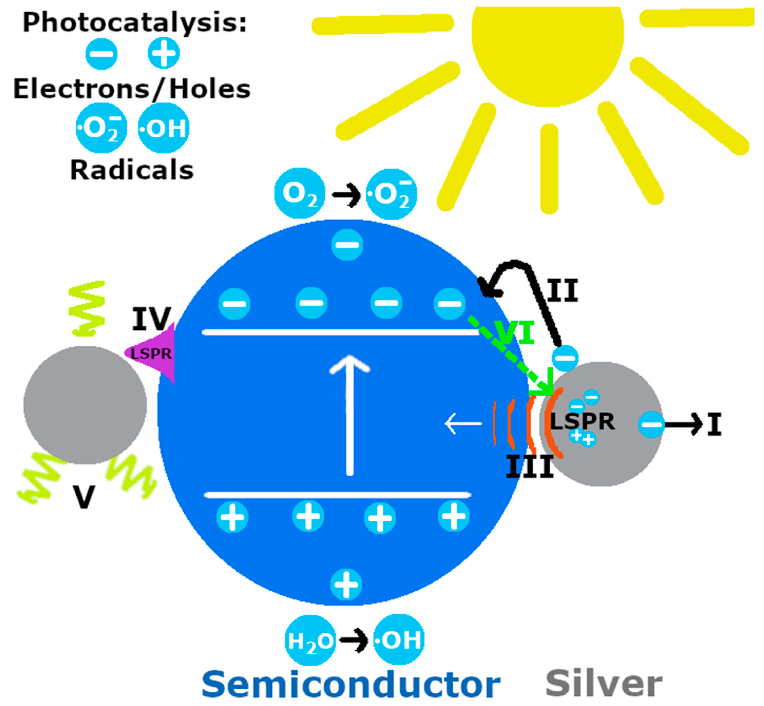 Energies 17 03159 g009