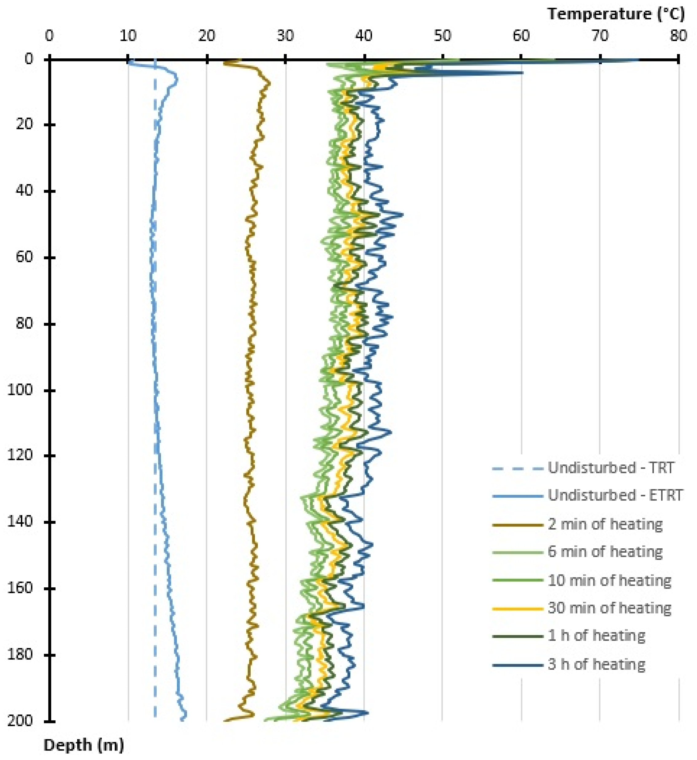 Energies 17 03161 g006