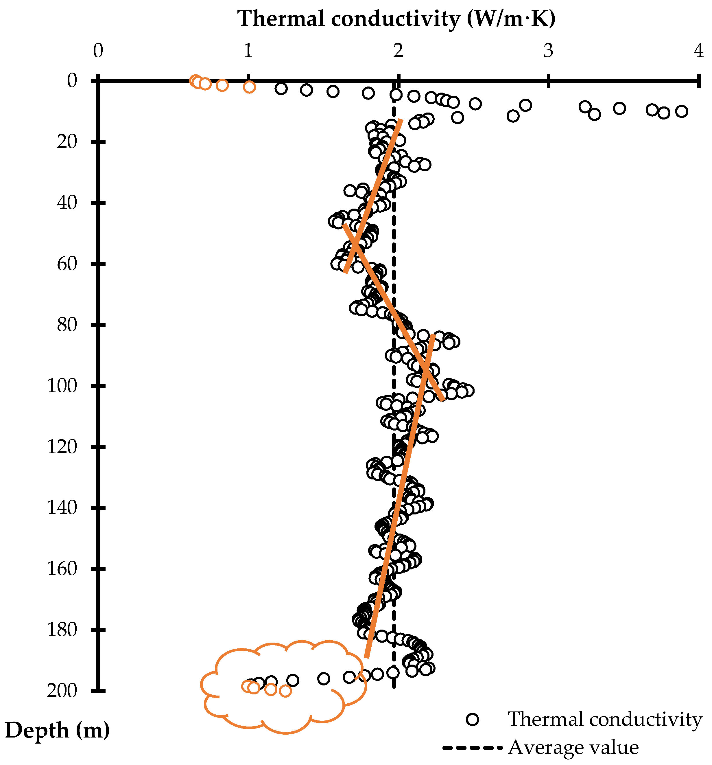 Energies 17 03161 g007