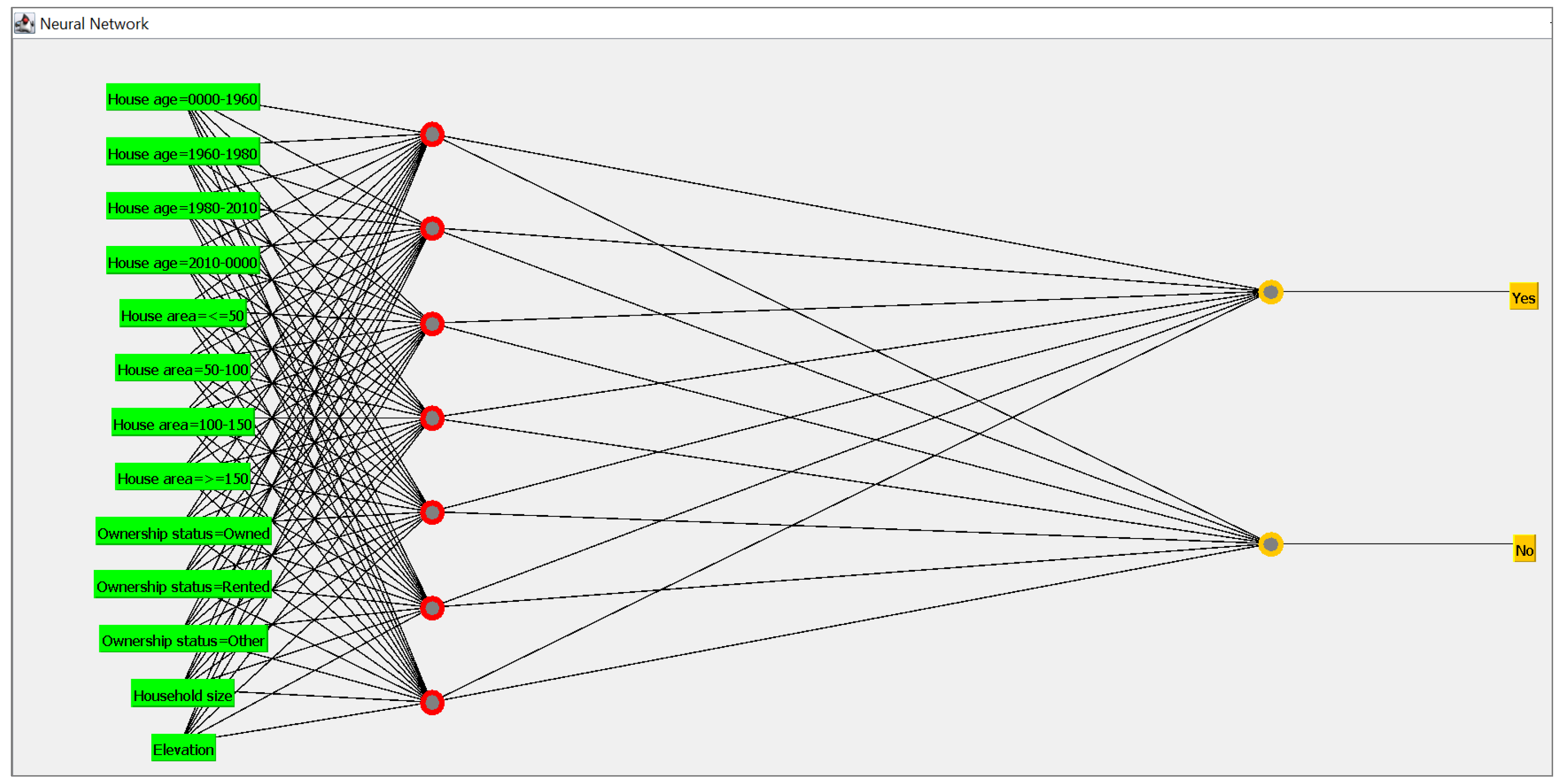 Energies 17 03163 g003