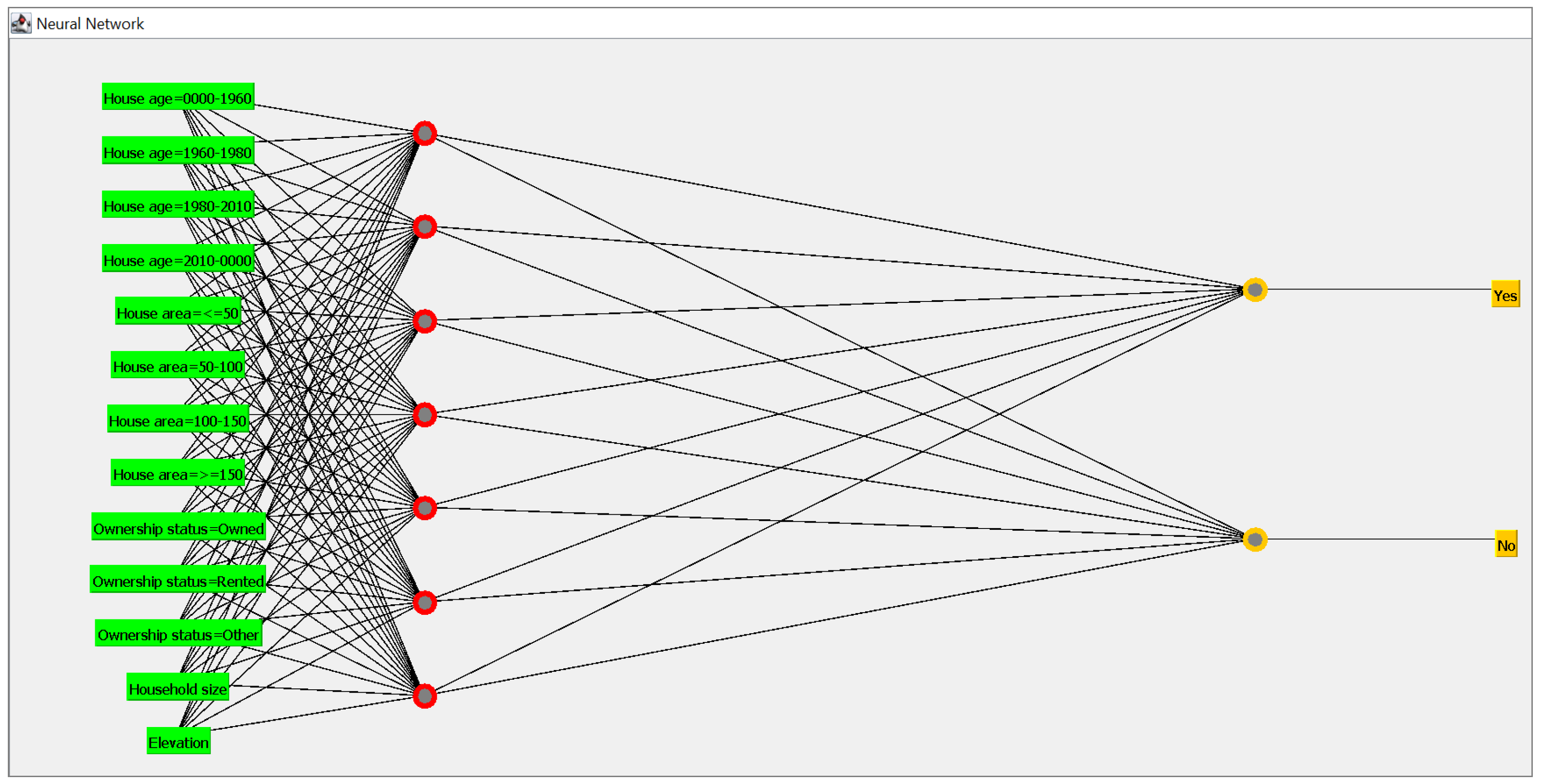 Energies 17 03163 g005