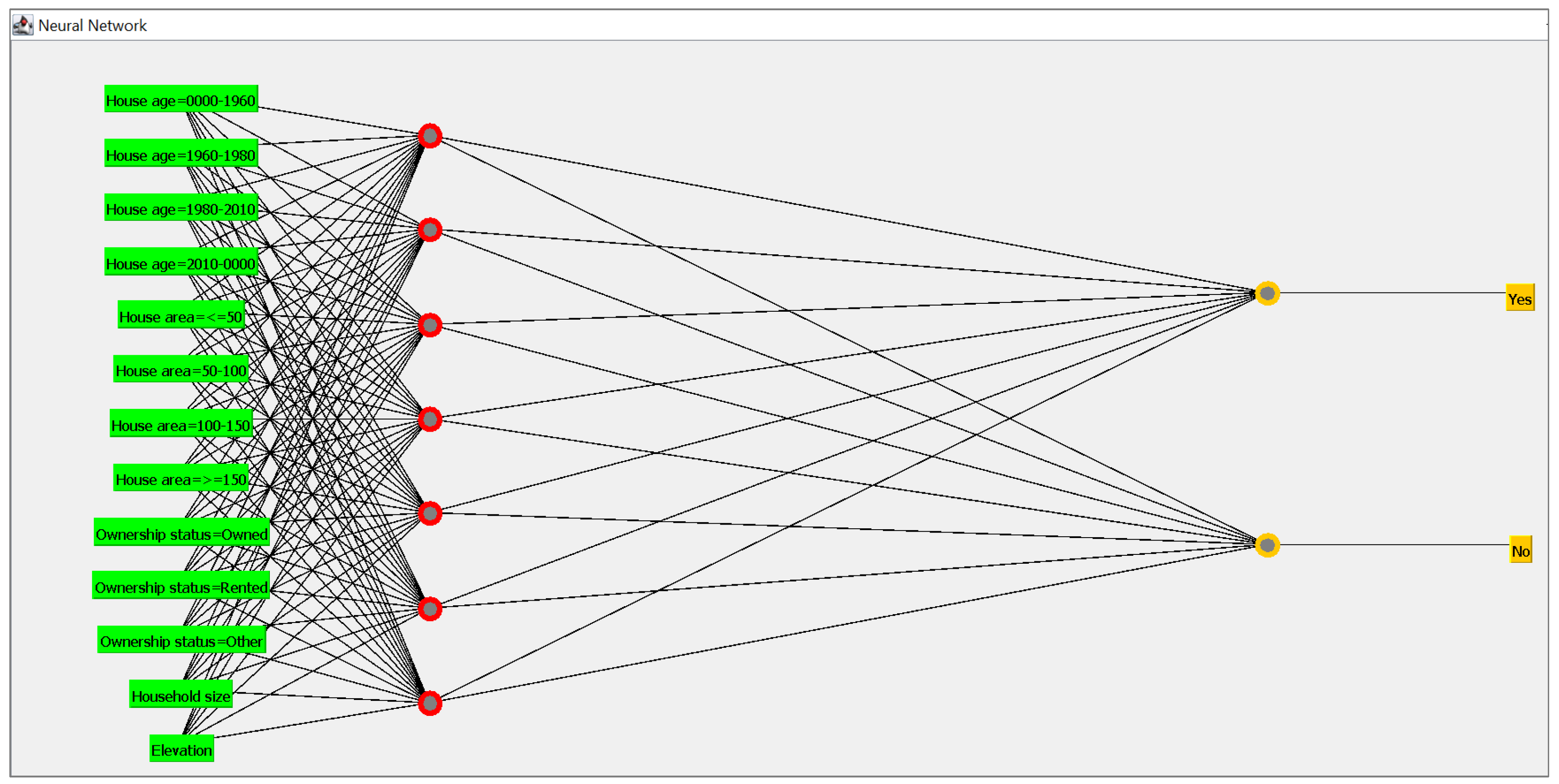 Energies 17 03163 g006