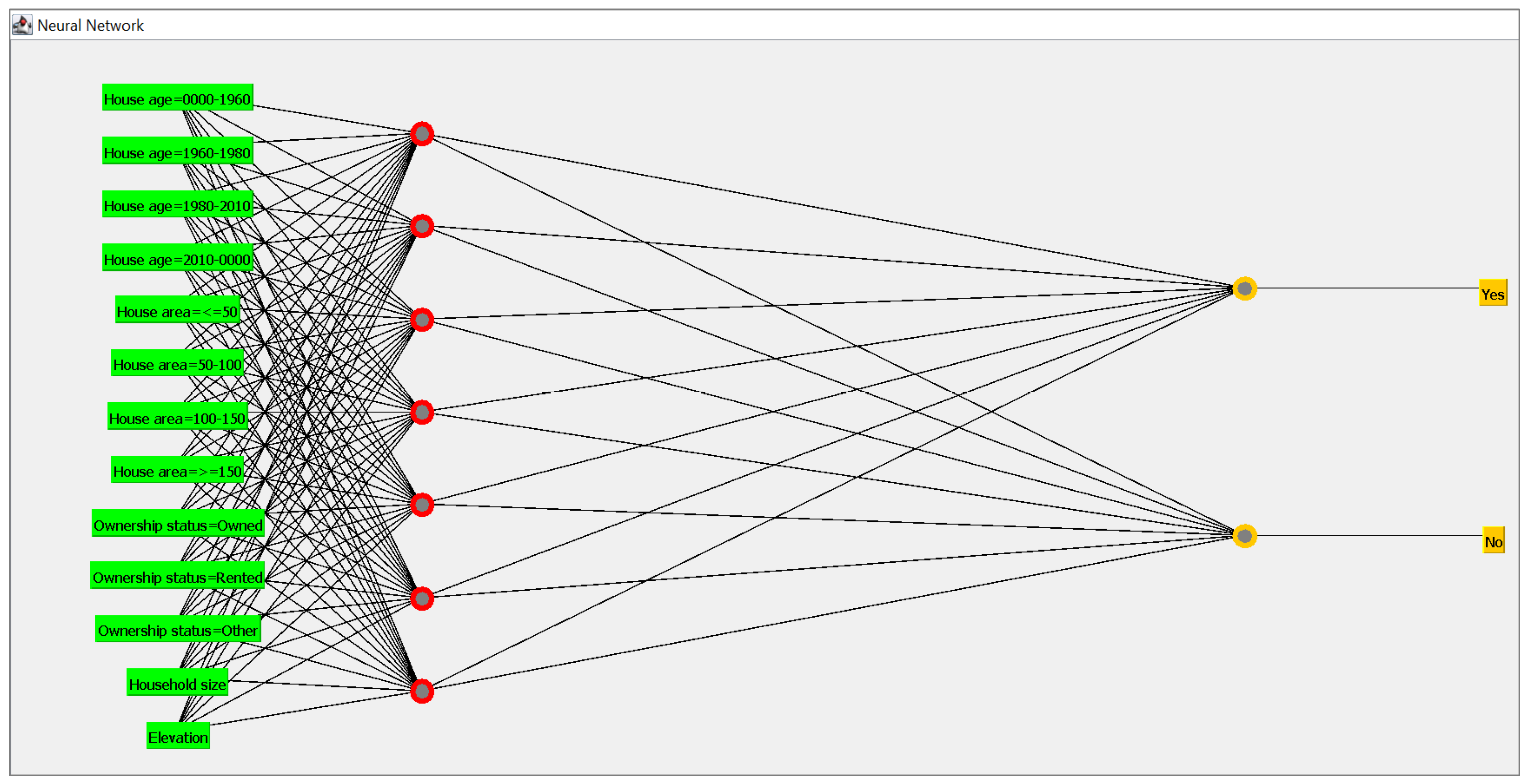 Energies 17 03163 g008