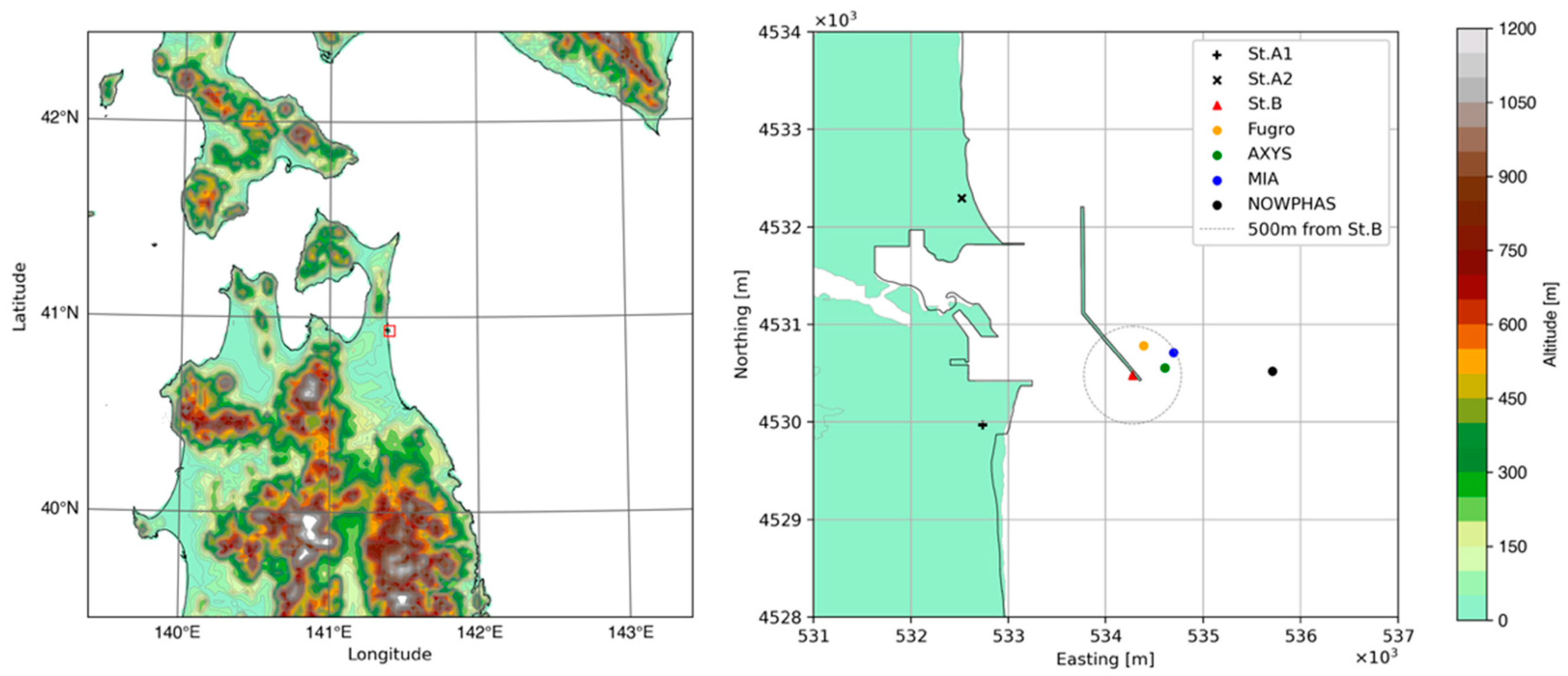 Energies 17 03164 g001
