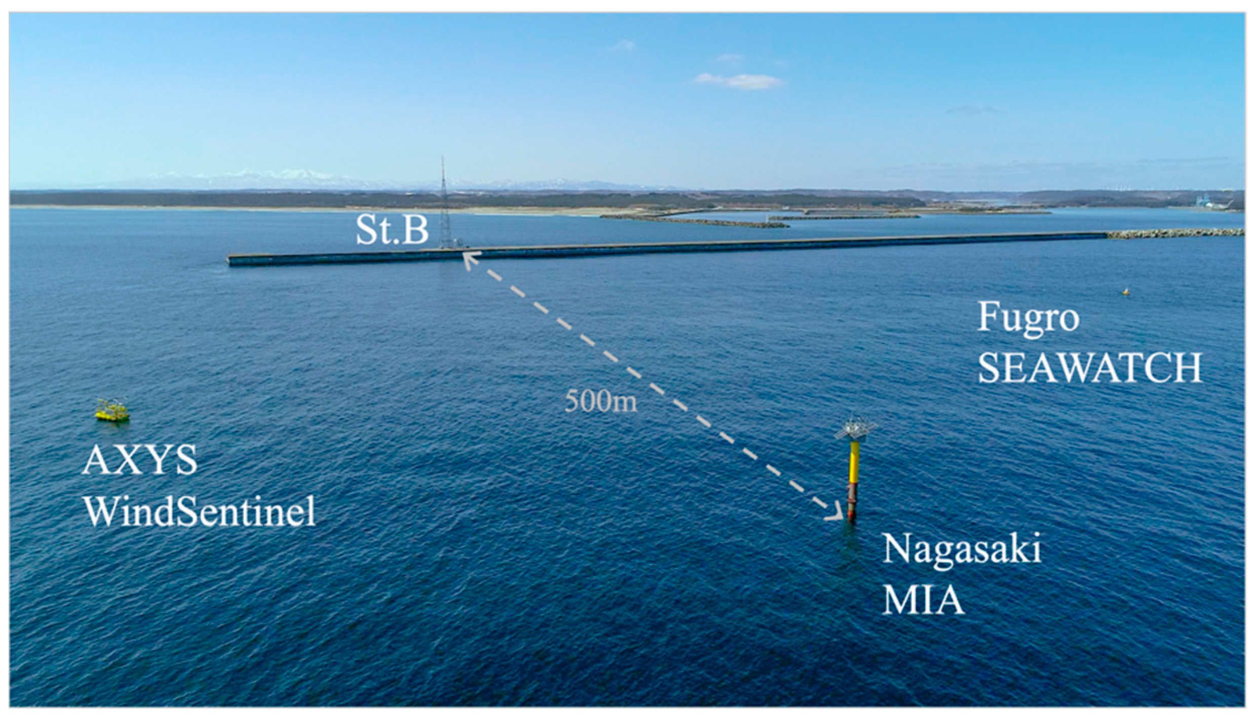 Energies 17 03164 g002