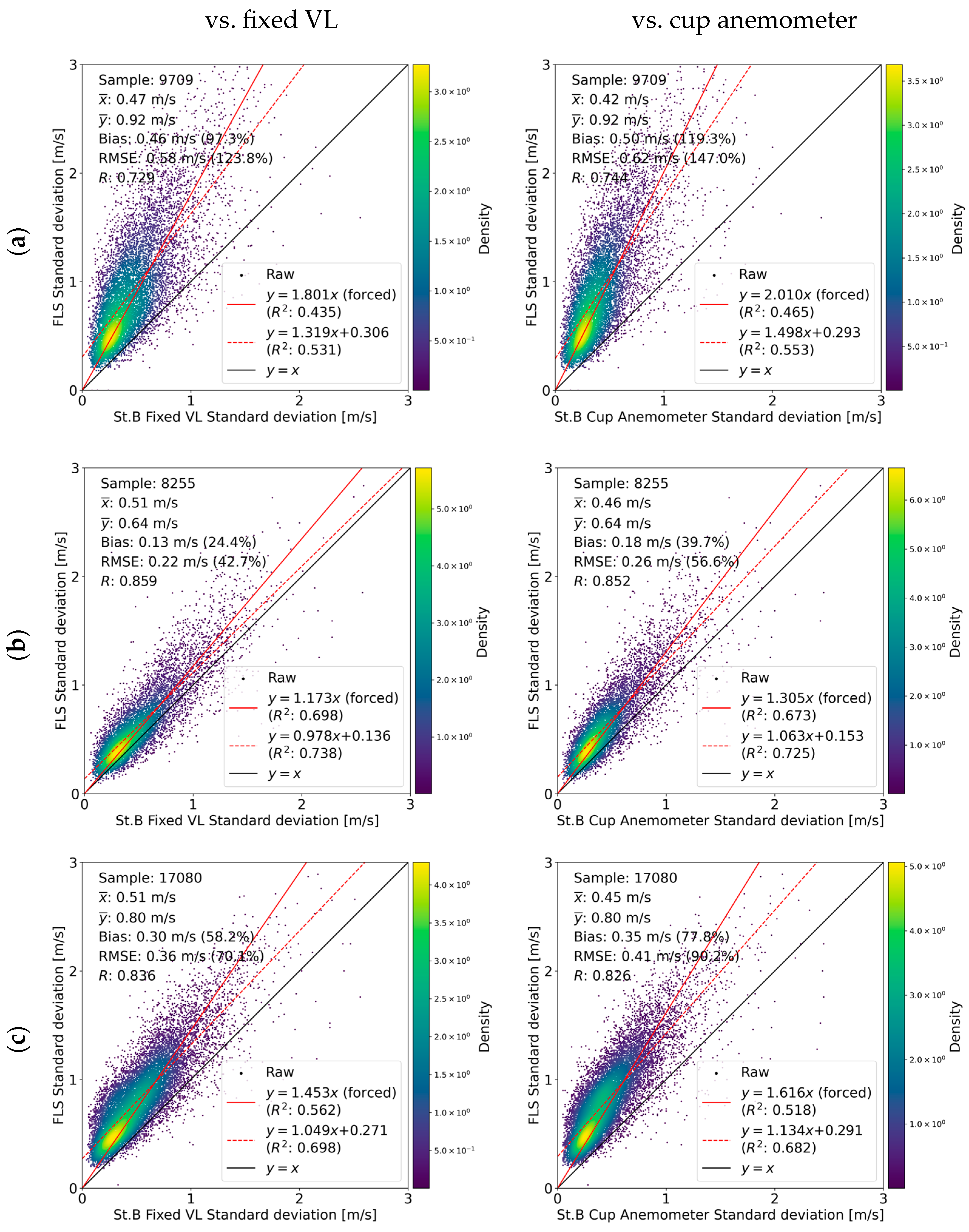 Energies 17 03164 g015a