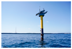 Energies 17 03164 i003