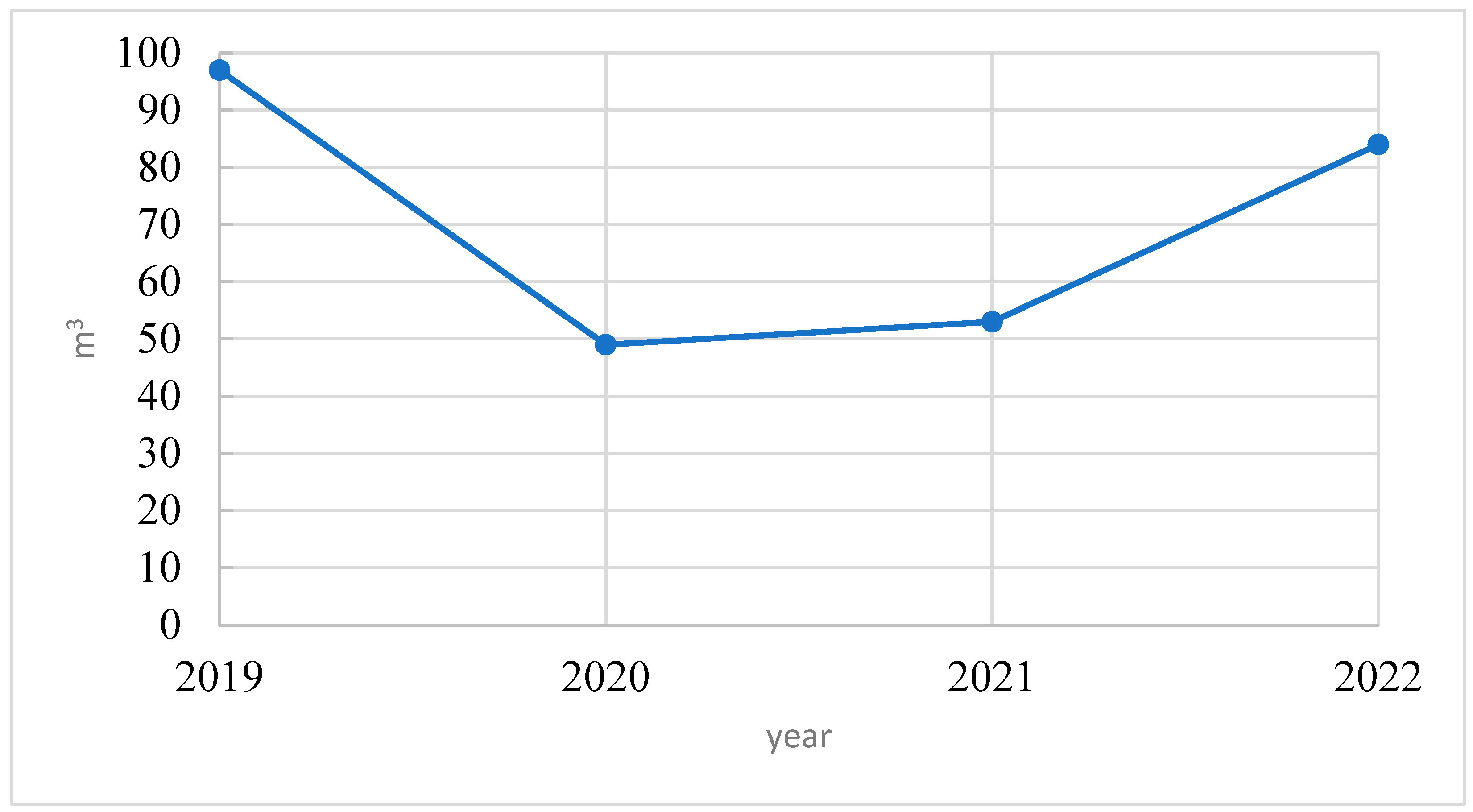 Energies 17 03166 g001