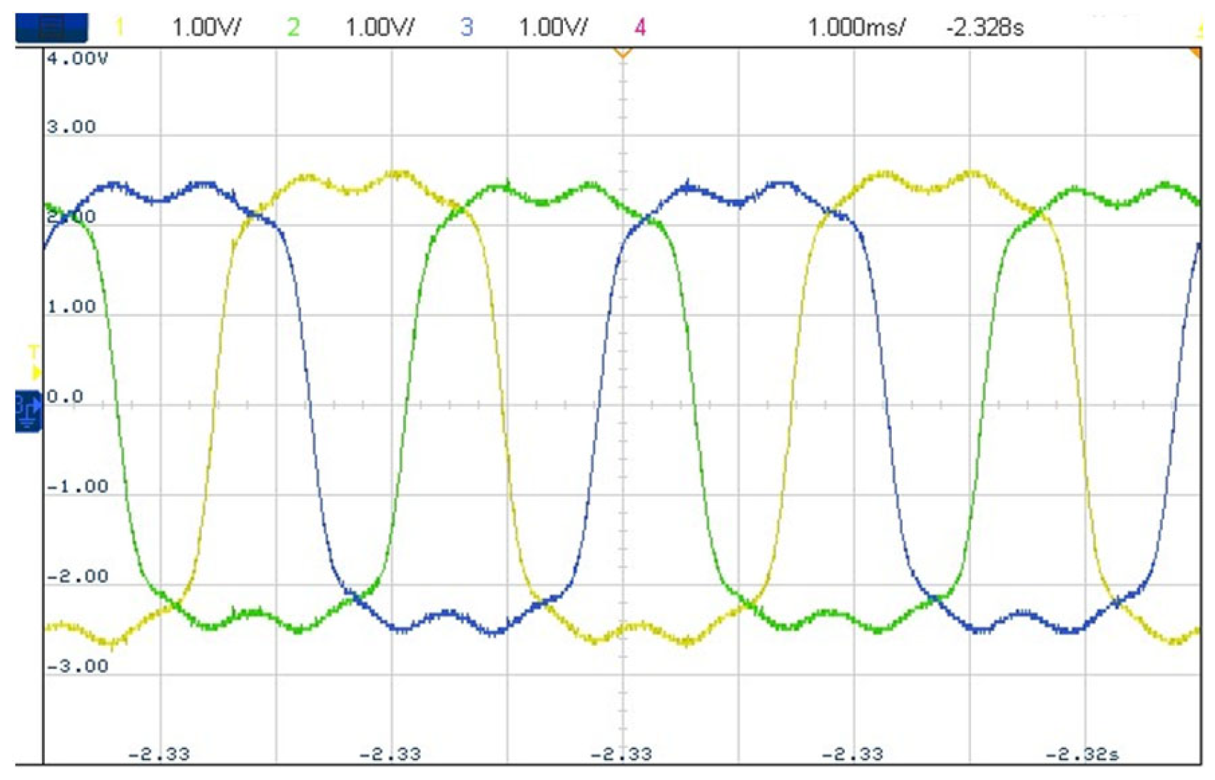 Energies 17 03168 g021 Energies 17 03168 g021