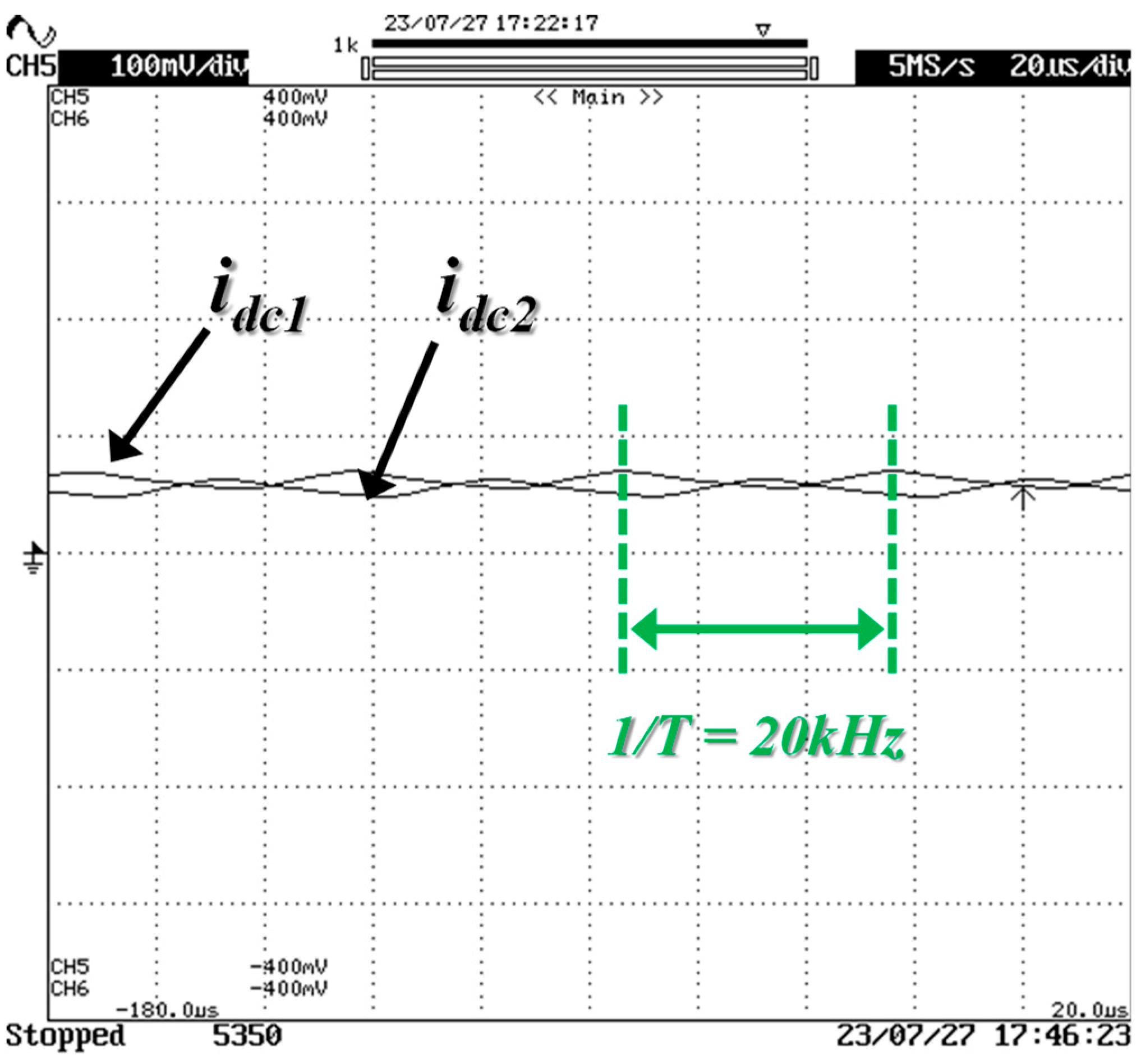 Energies 17 03169 g005