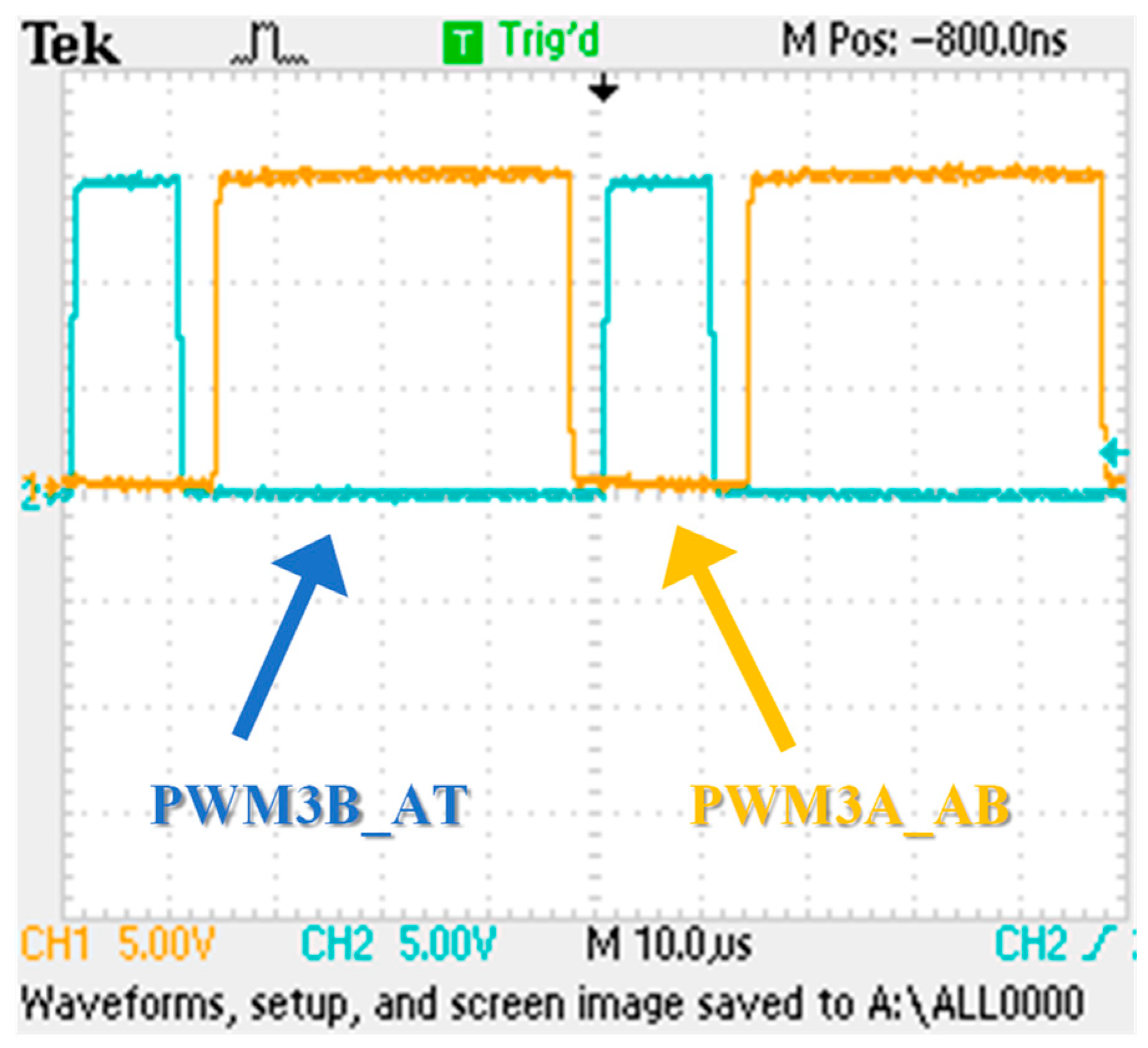 Energies 17 03169 g007
