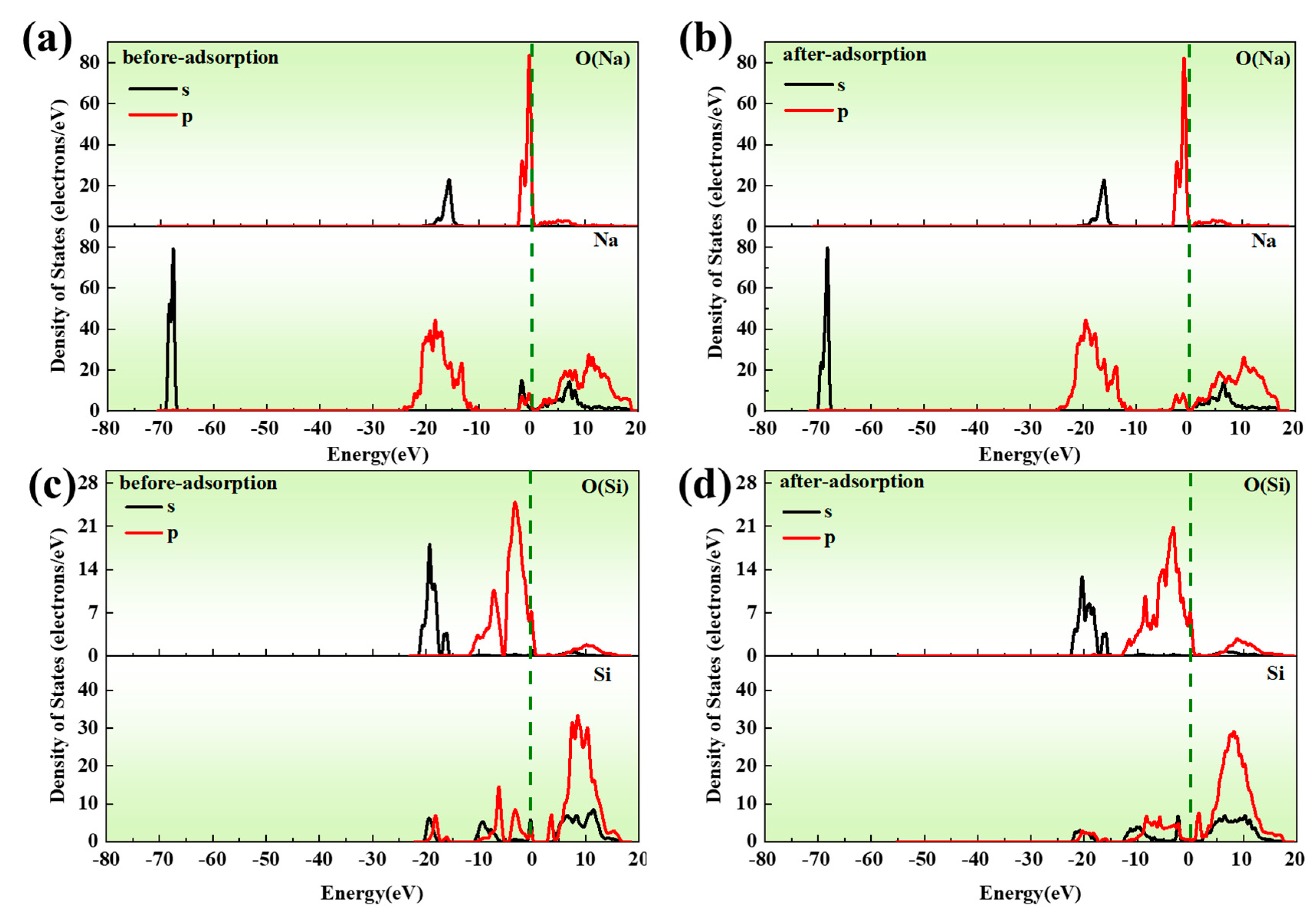 Energies 17 03172 g004