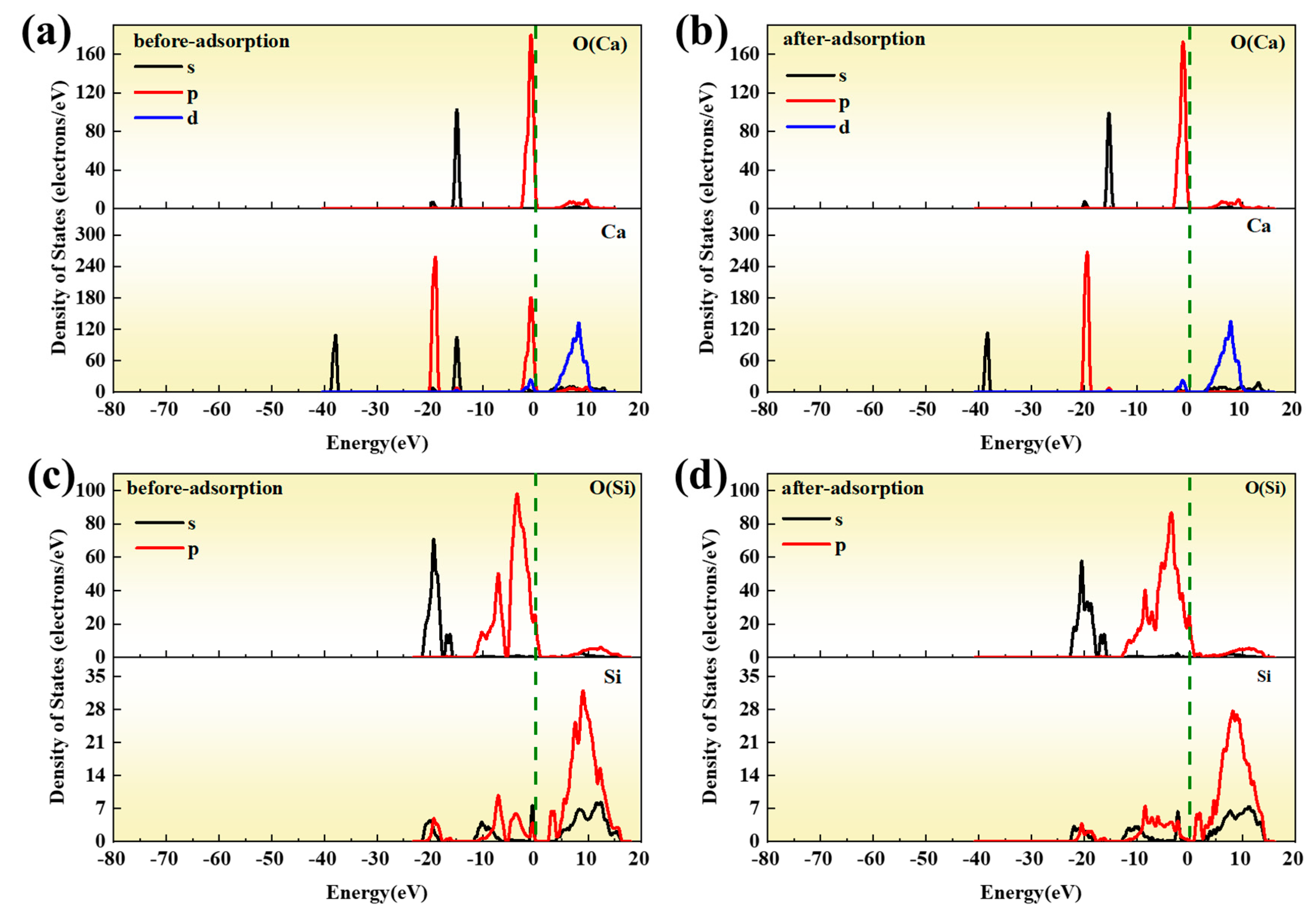 Energies 17 03172 g005