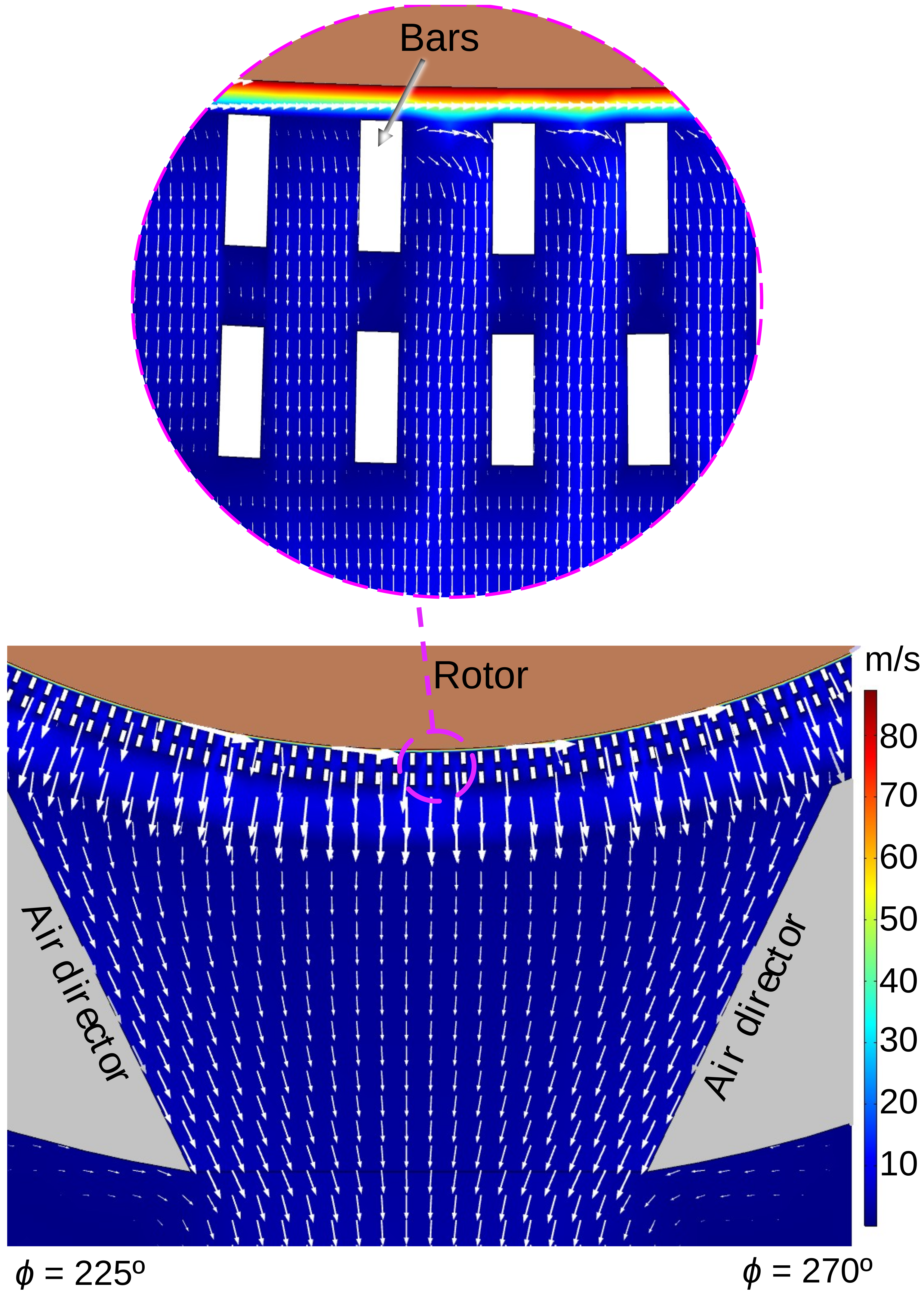 Energies 17 03173 g007