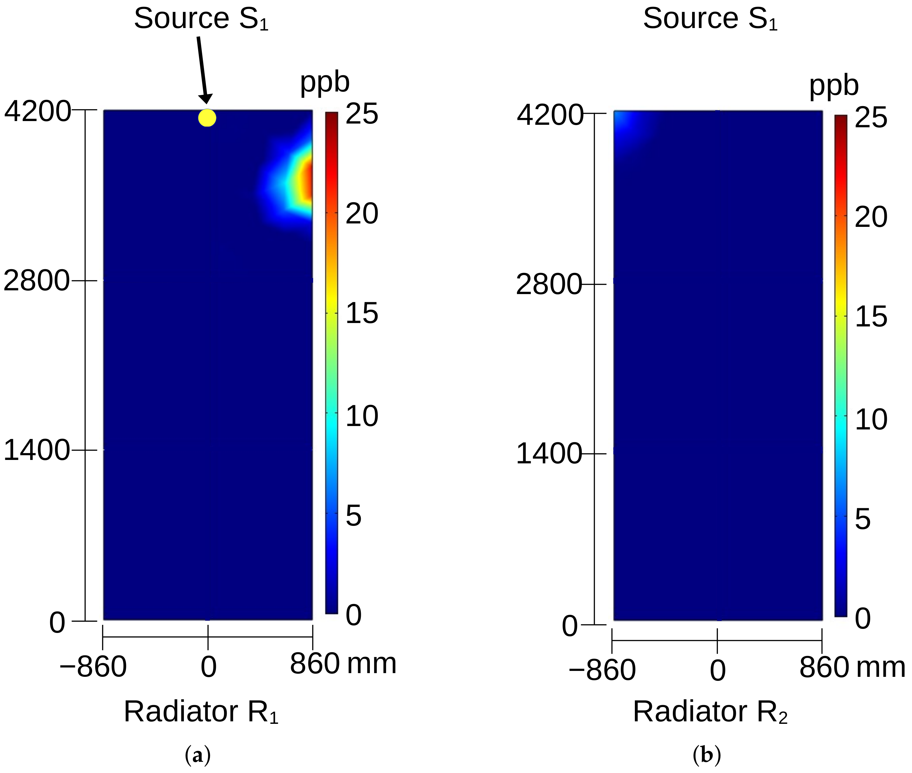 Energies 17 03173 g008