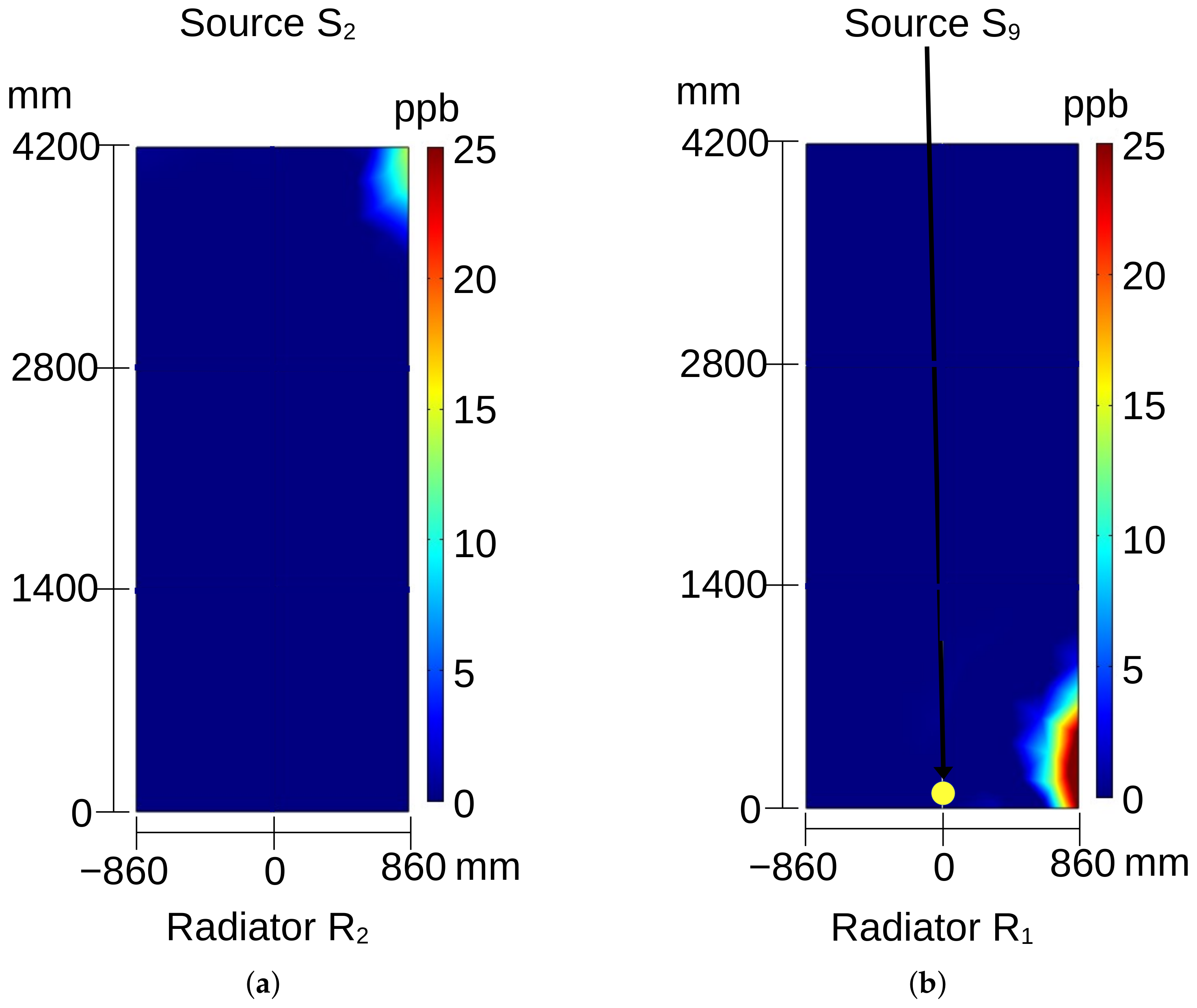 Energies 17 03173 g009