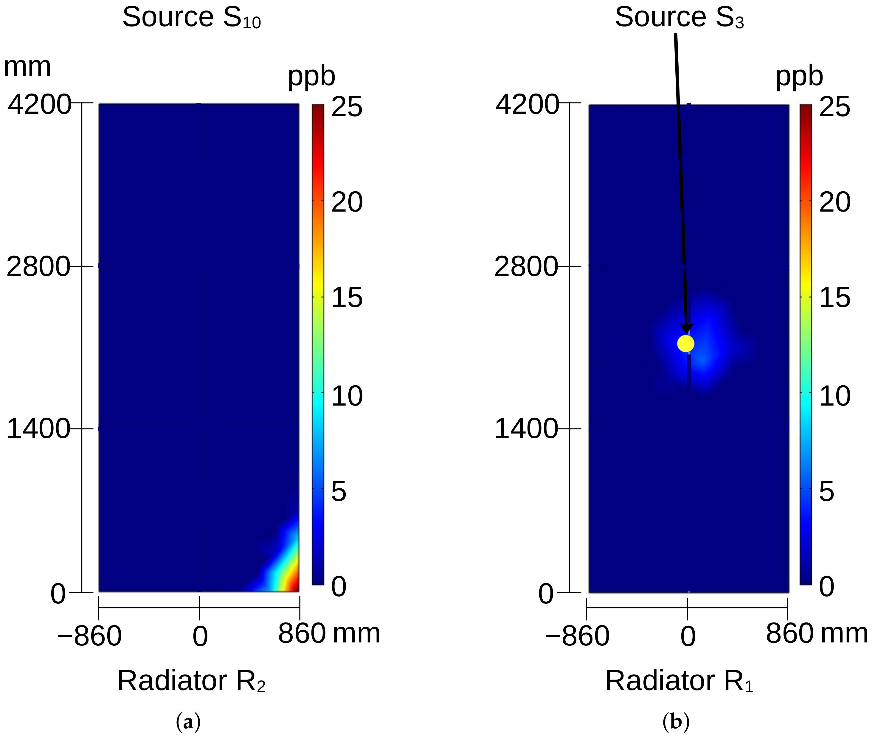 Energies 17 03173 g010