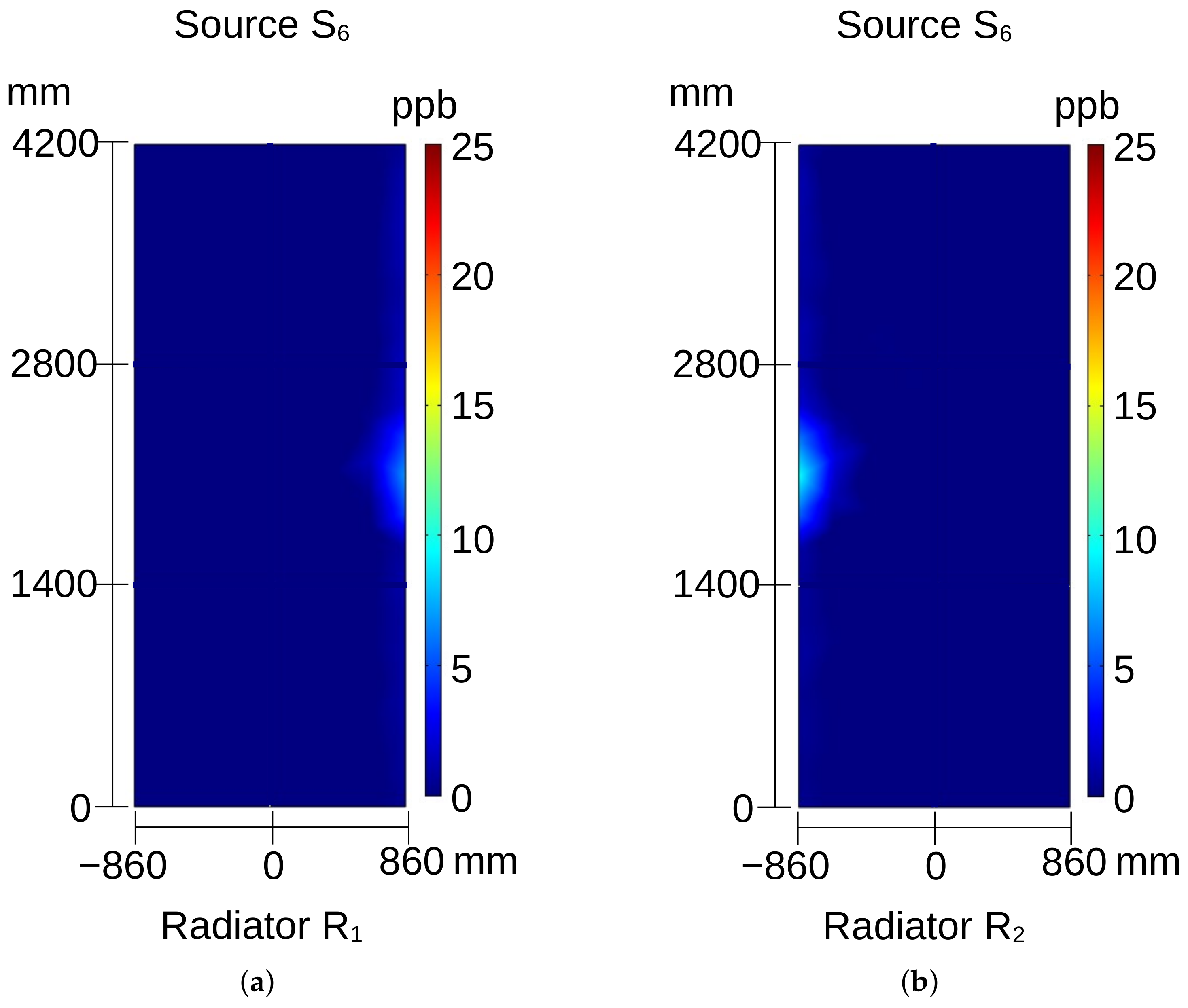 Energies 17 03173 g013