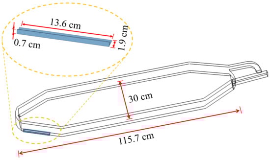 Energies 17 03173 g0a1