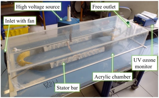 Energies 17 03173 g0a2