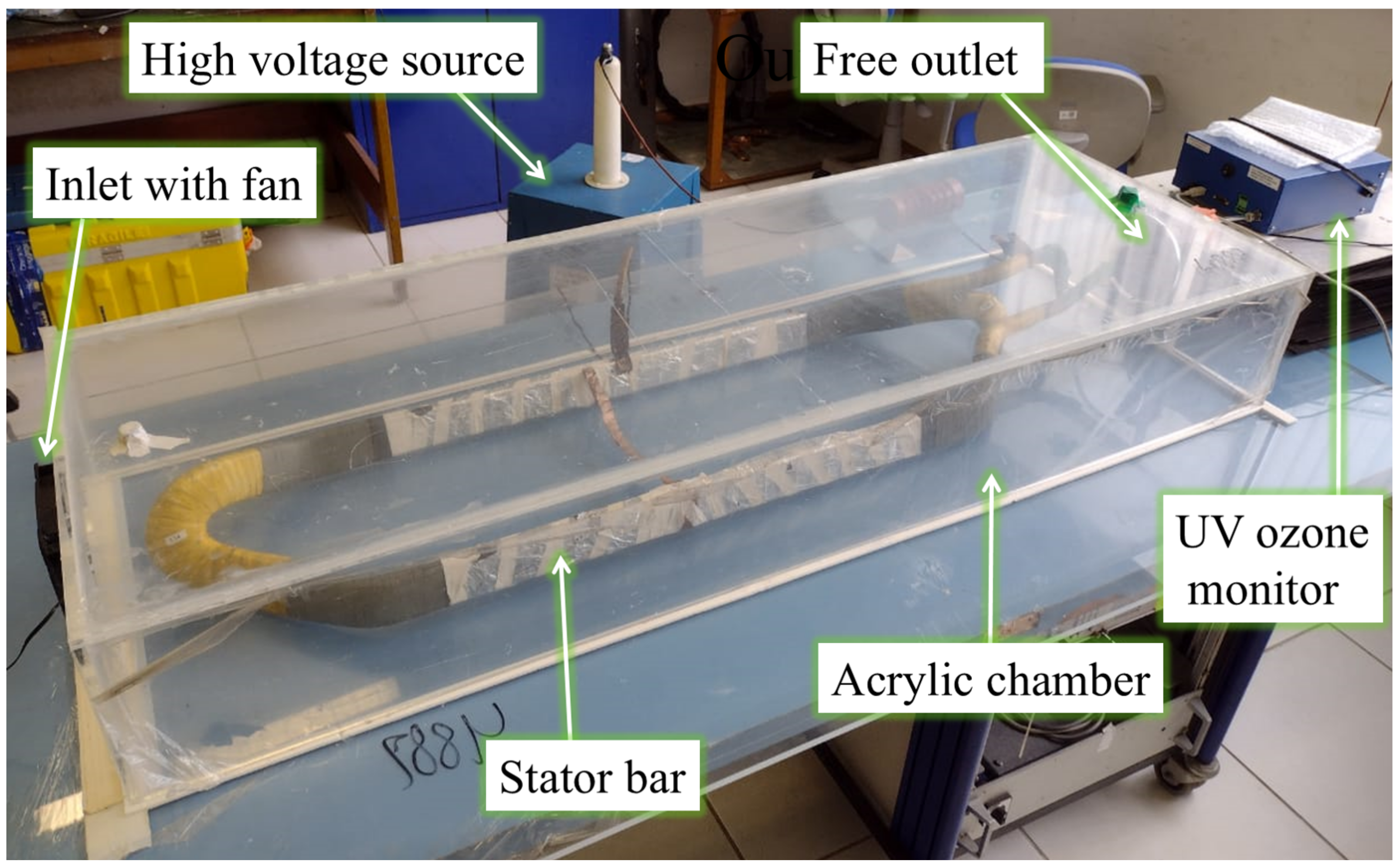 Energies 17 03173 g0a2