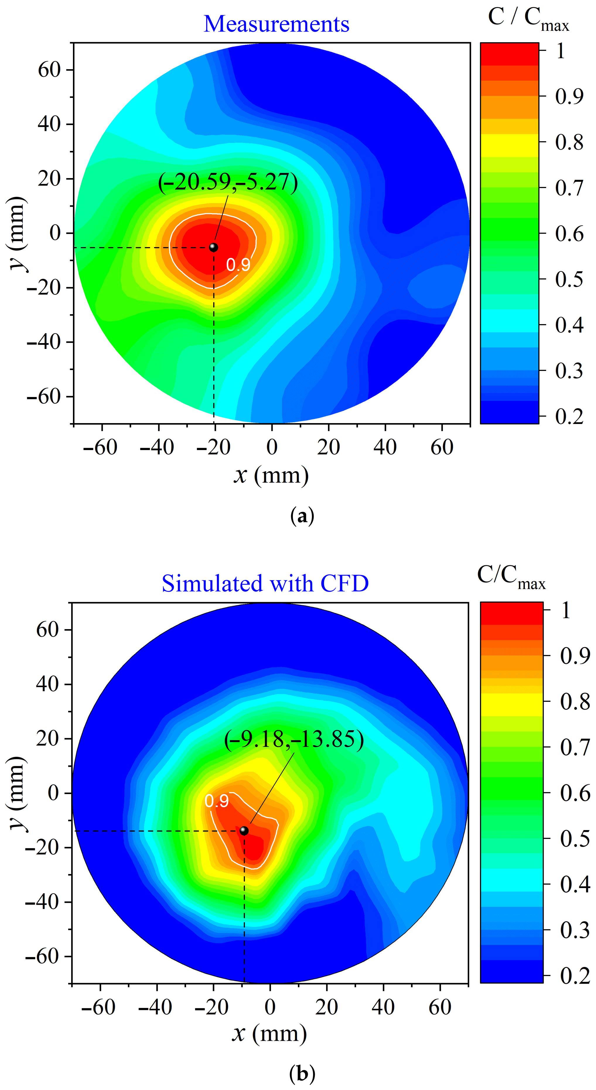 Energies 17 03173 g0a4