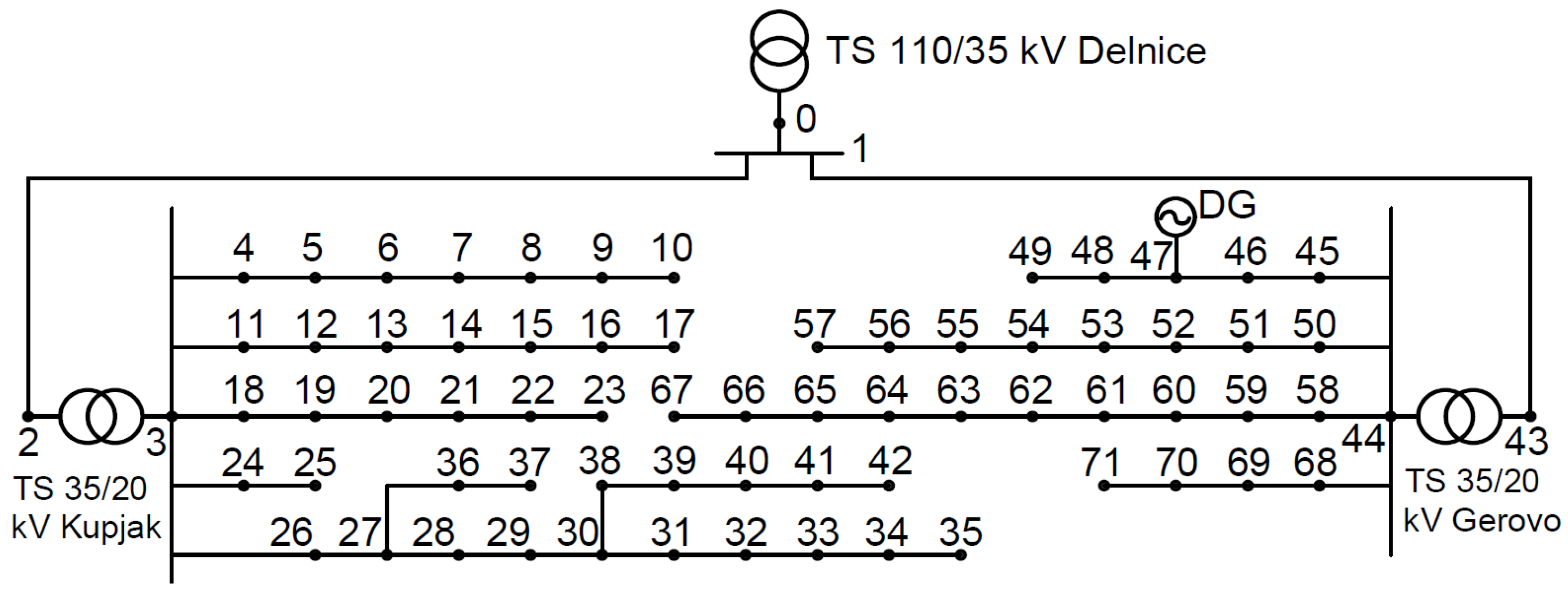 Energies 17 03174 g001